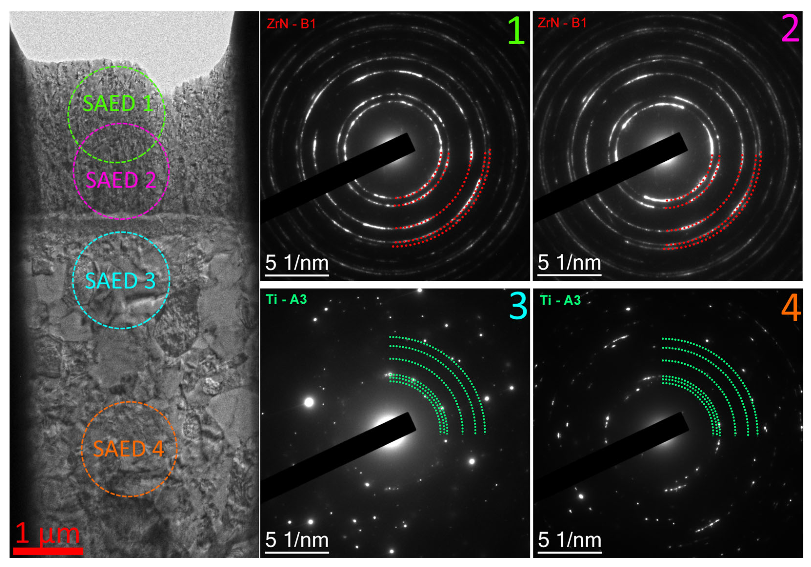 Jcs 09 00640 g011 Jcs 09 00640 g011