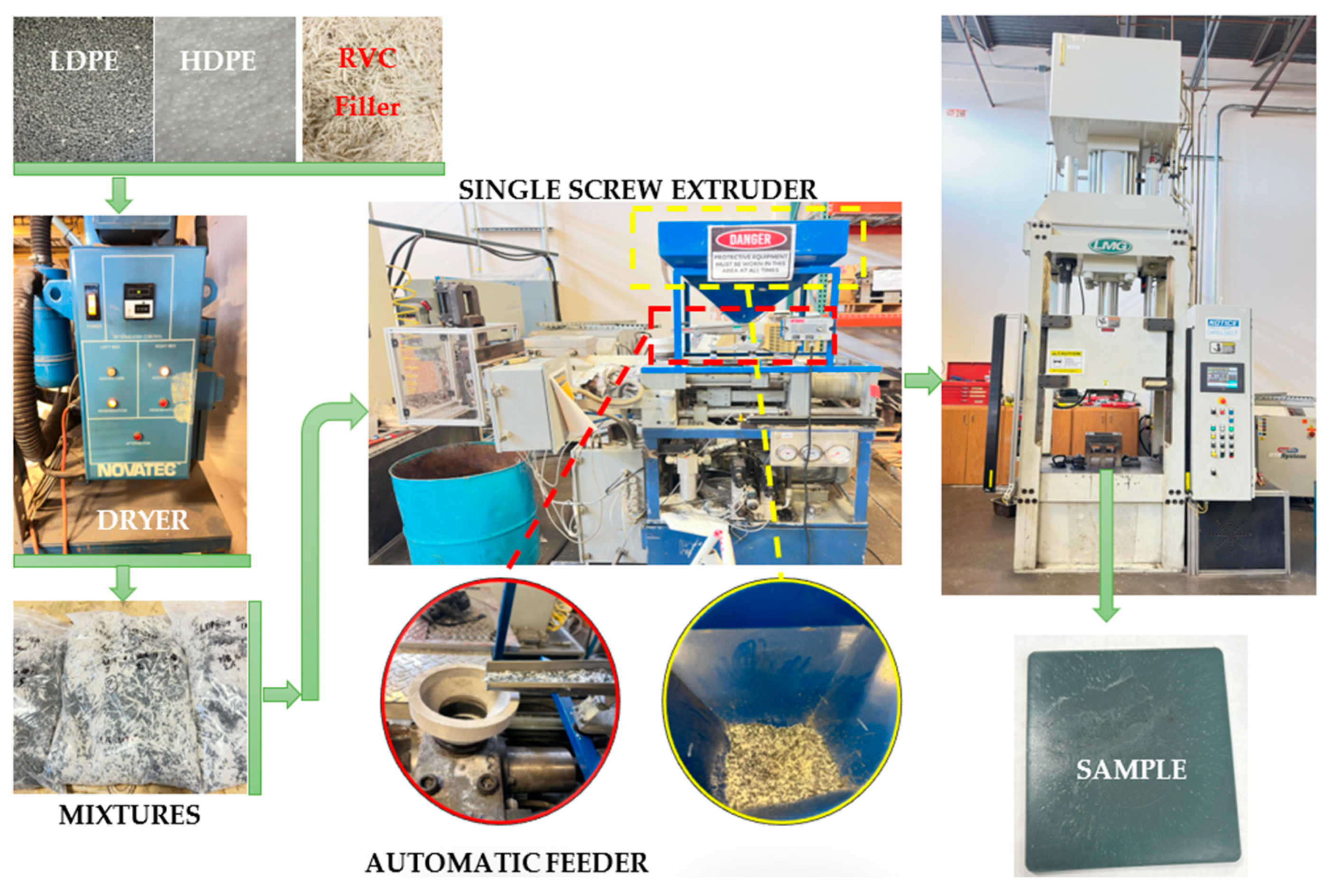 Jcs 09 00641 g003 Jcs 09 00641 g003