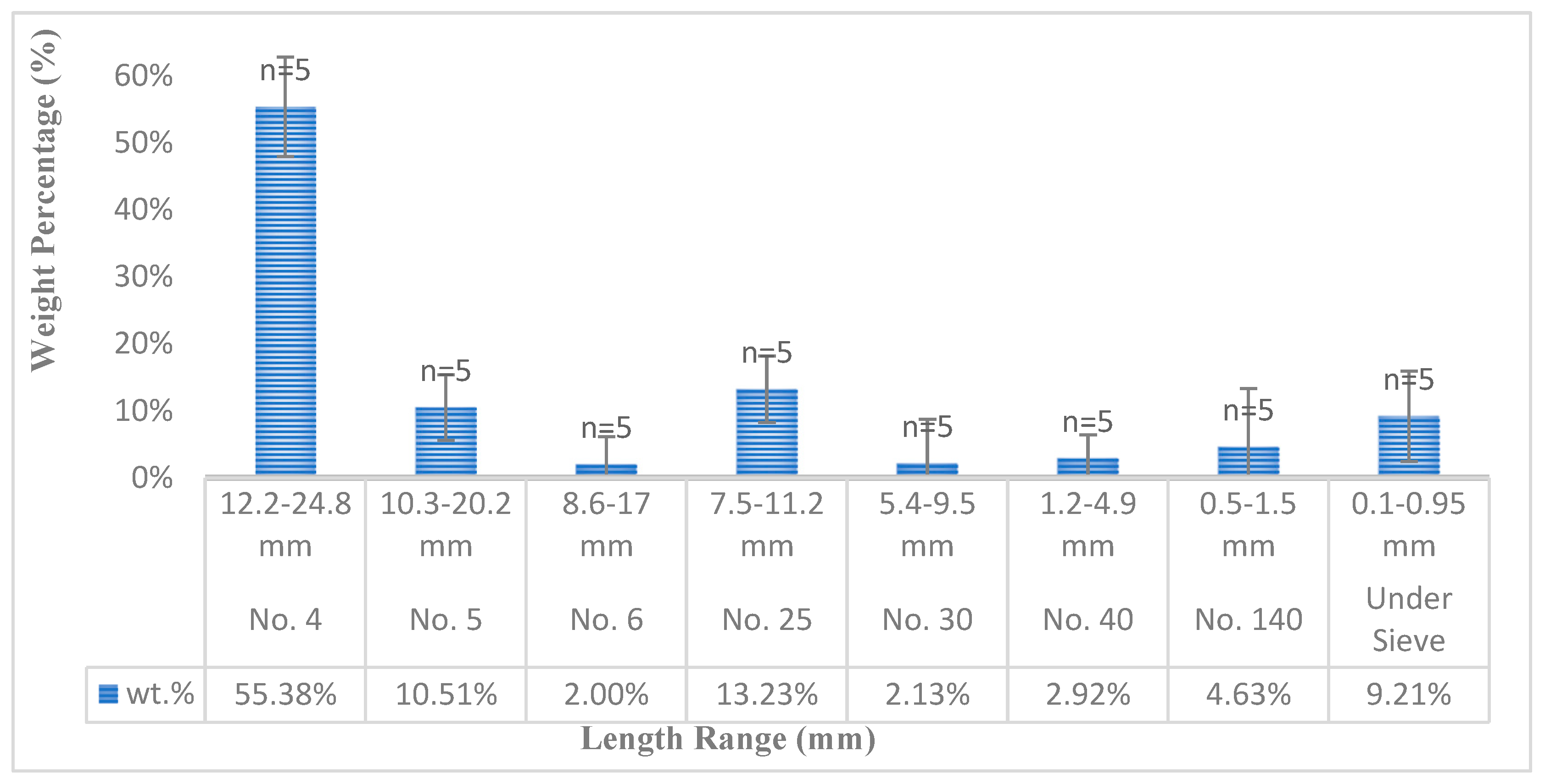 Jcs 09 00641 g005 Jcs 09 00641 g005