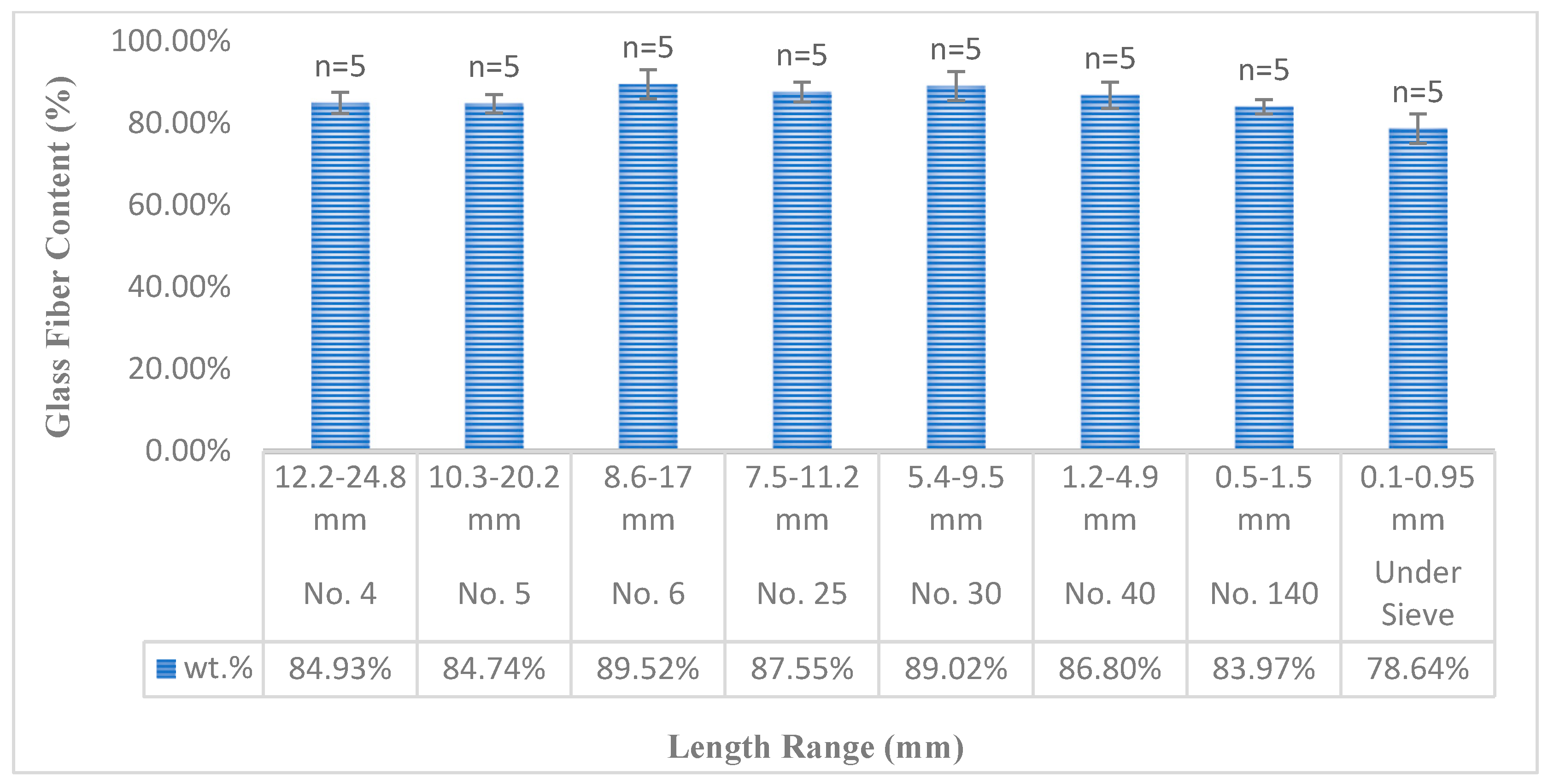 Jcs 09 00641 g007 Jcs 09 00641 g007