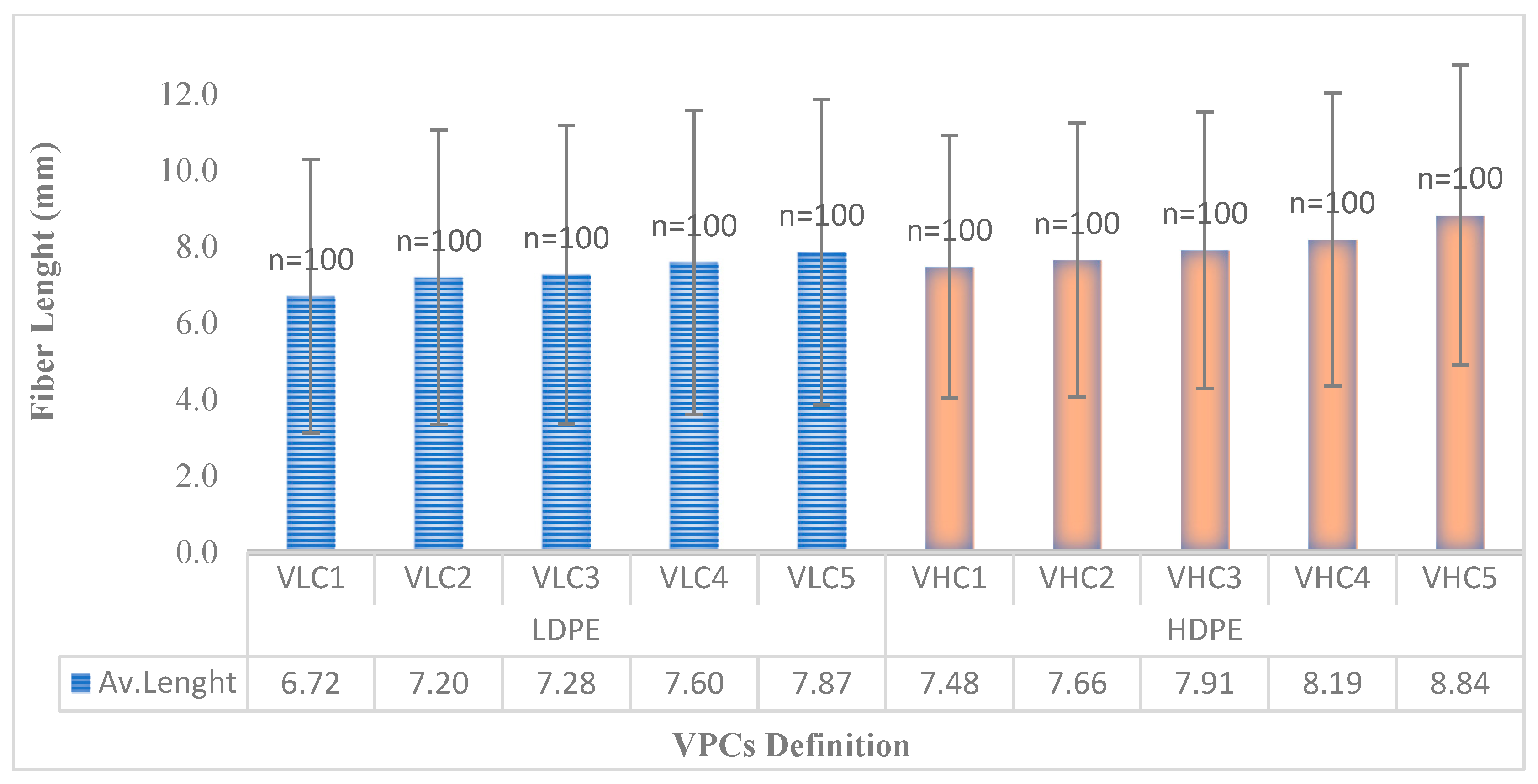 Jcs 09 00641 g008 Jcs 09 00641 g008