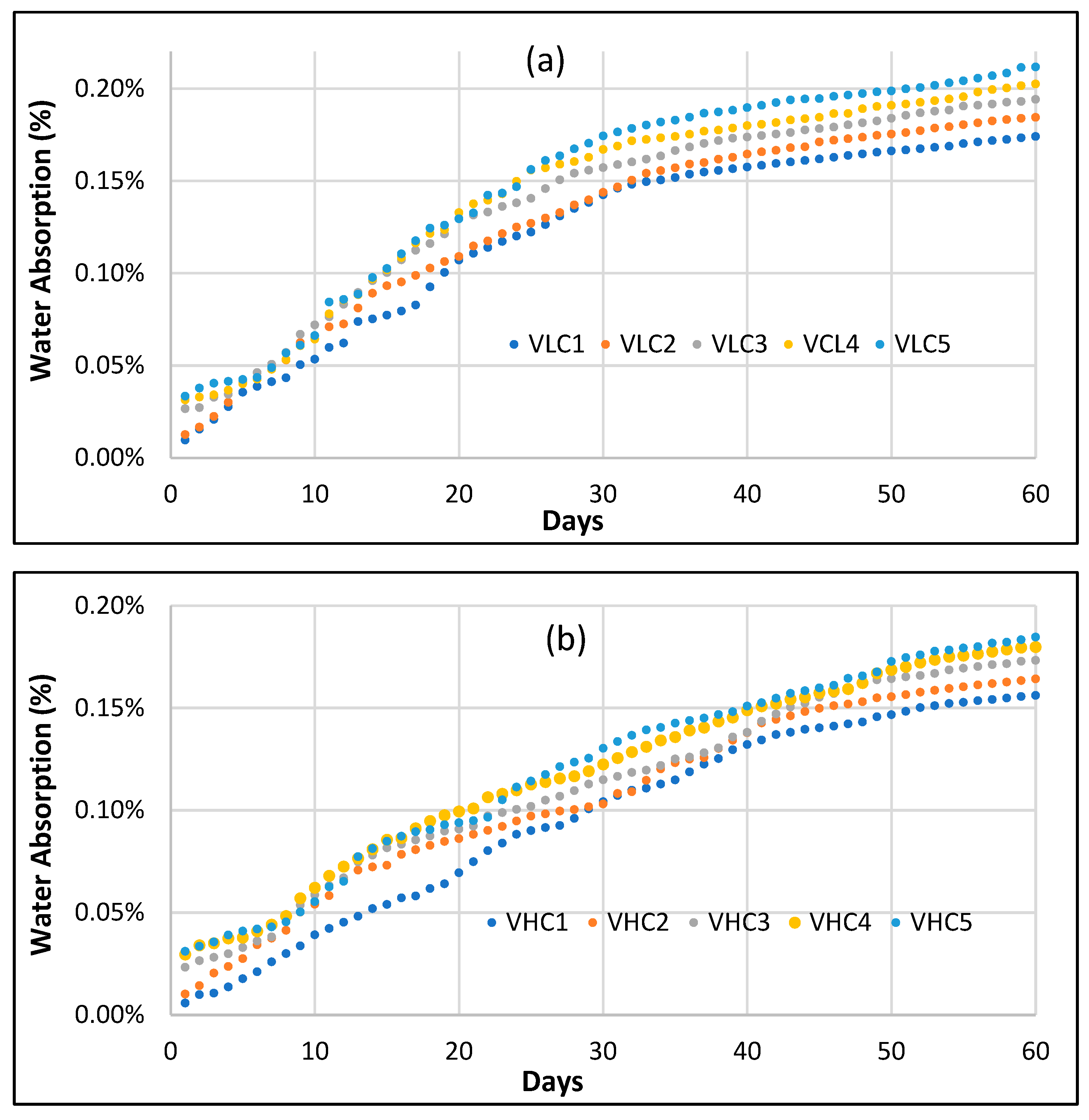Jcs 09 00641 g009 Jcs 09 00641 g009