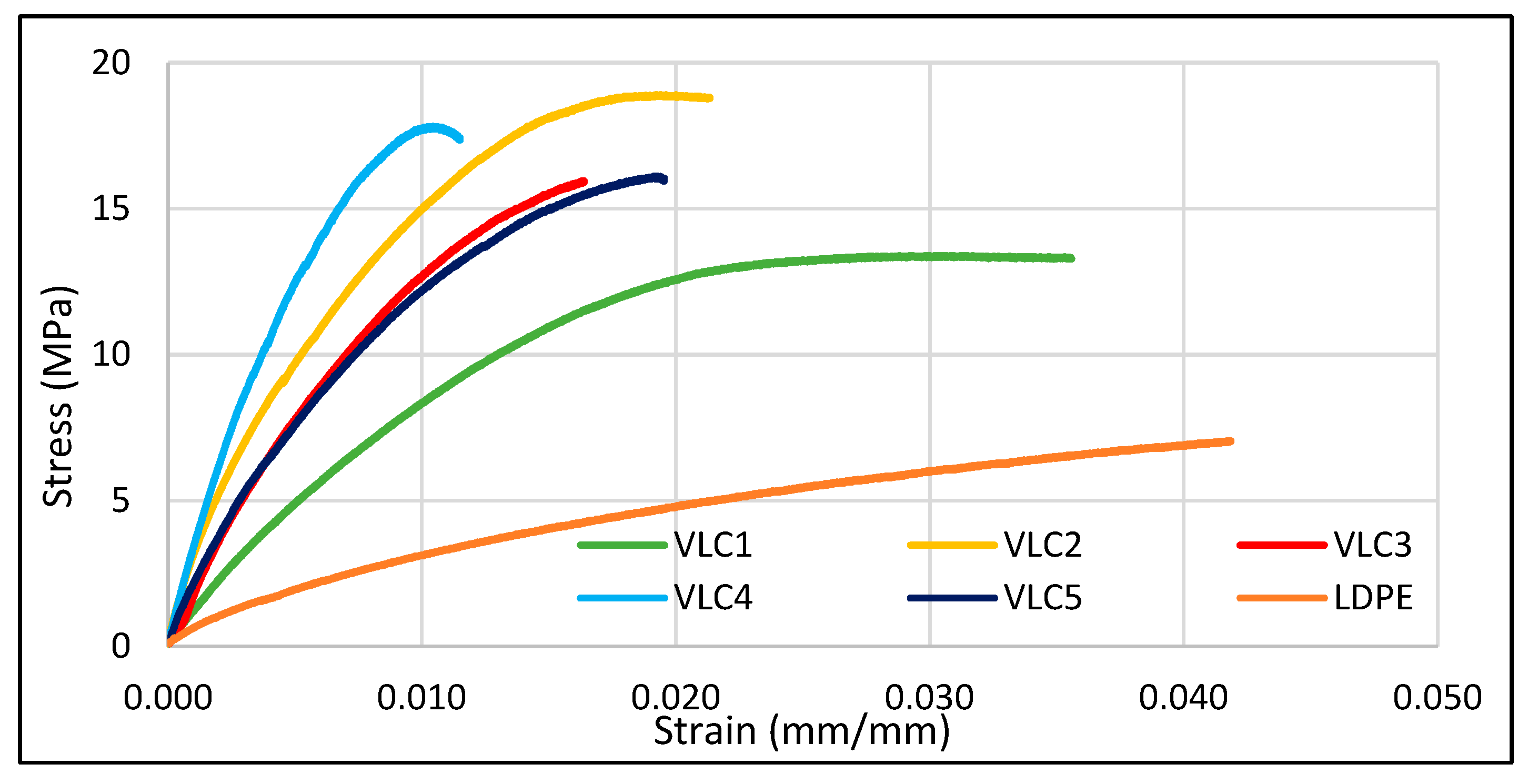Jcs 09 00641 g014 Jcs 09 00641 g014