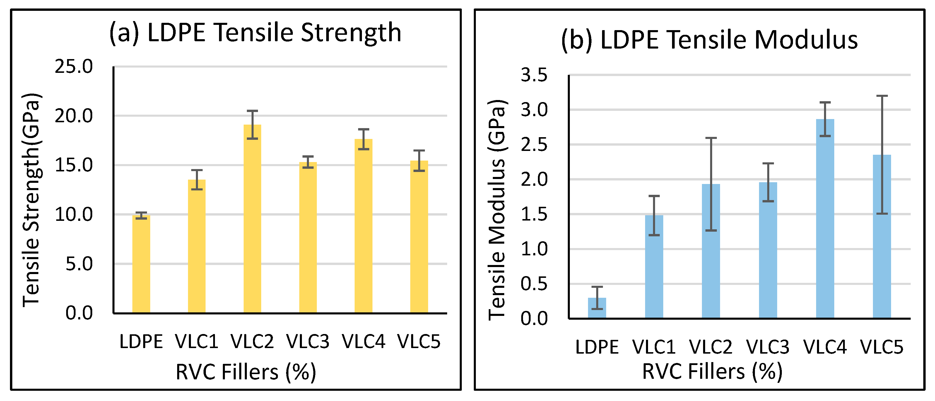Jcs 09 00641 g016 Jcs 09 00641 g016