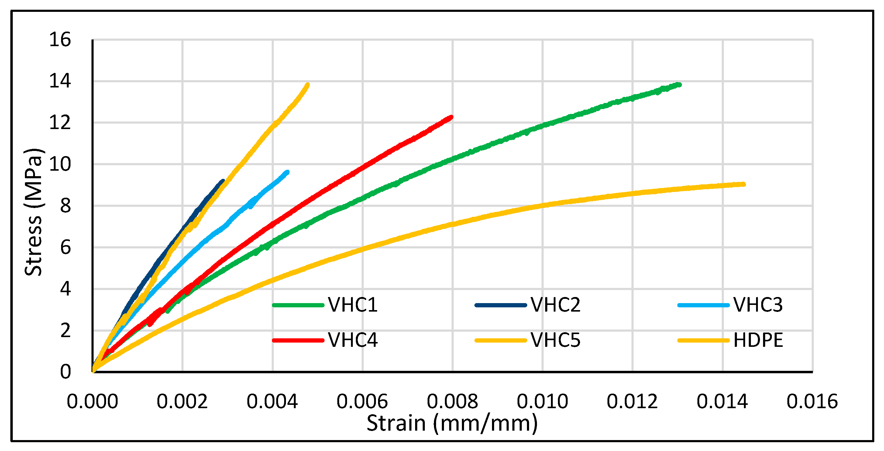 Jcs 09 00641 g017 Jcs 09 00641 g017