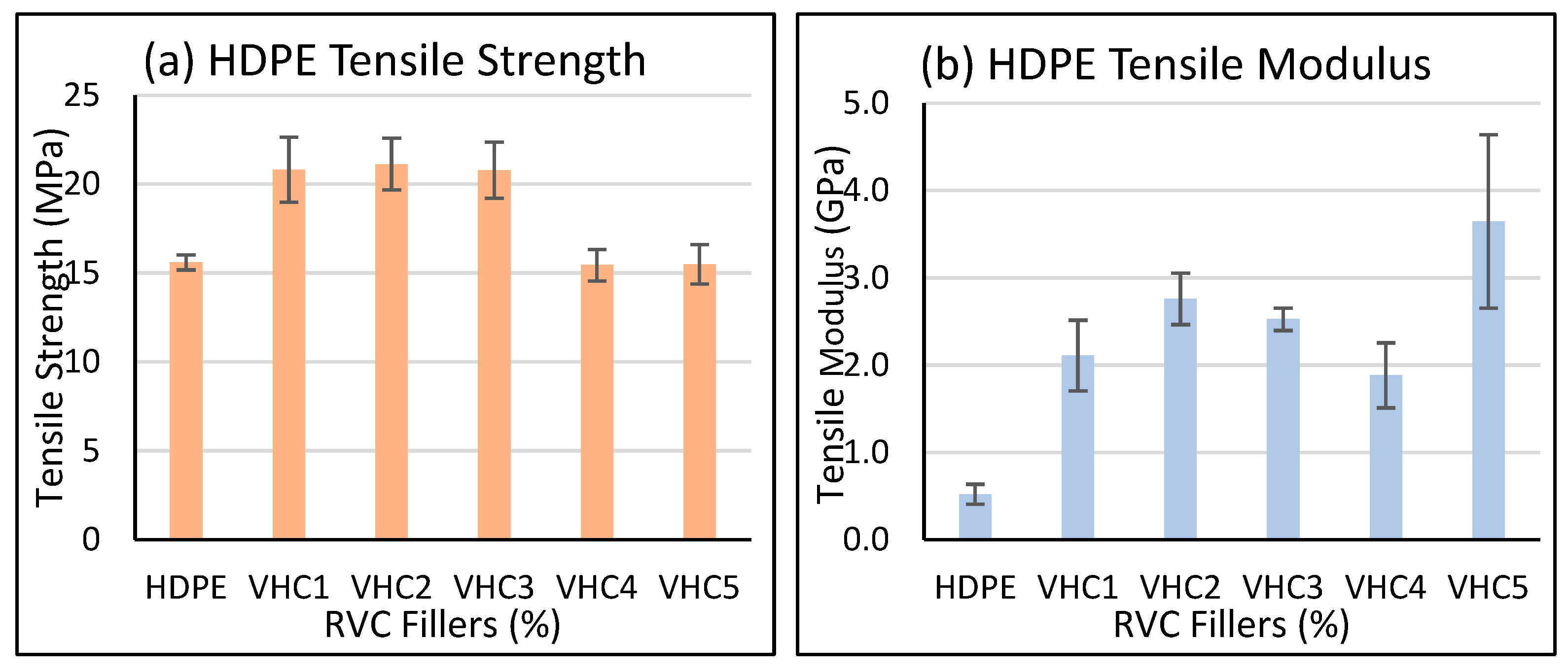 Jcs 09 00641 g018 Jcs 09 00641 g018