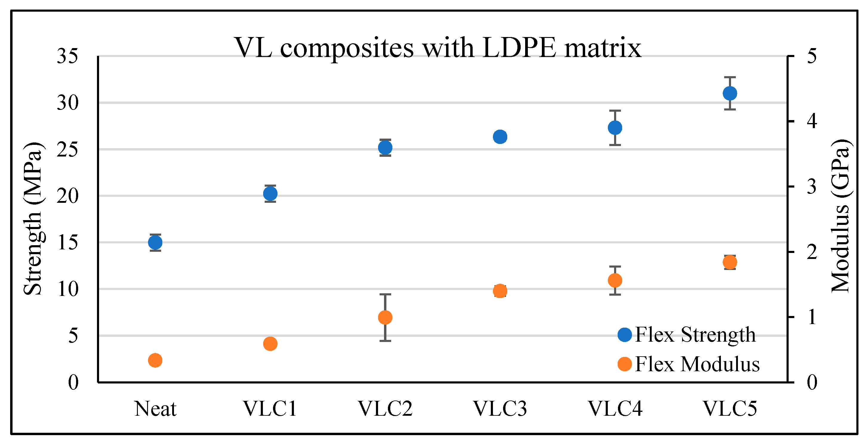 Jcs 09 00641 g019 Jcs 09 00641 g019