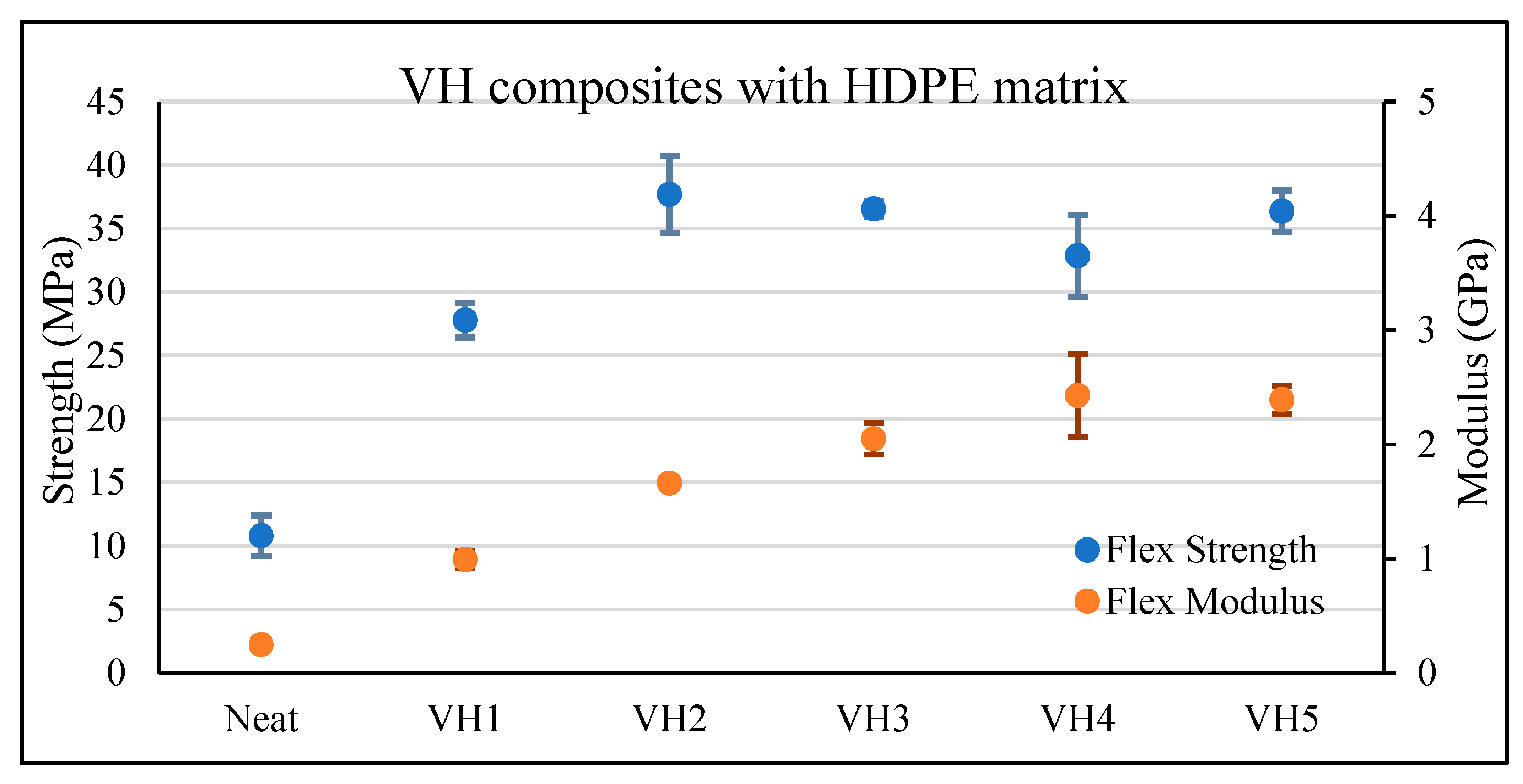 Jcs 09 00641 g020 Jcs 09 00641 g020
