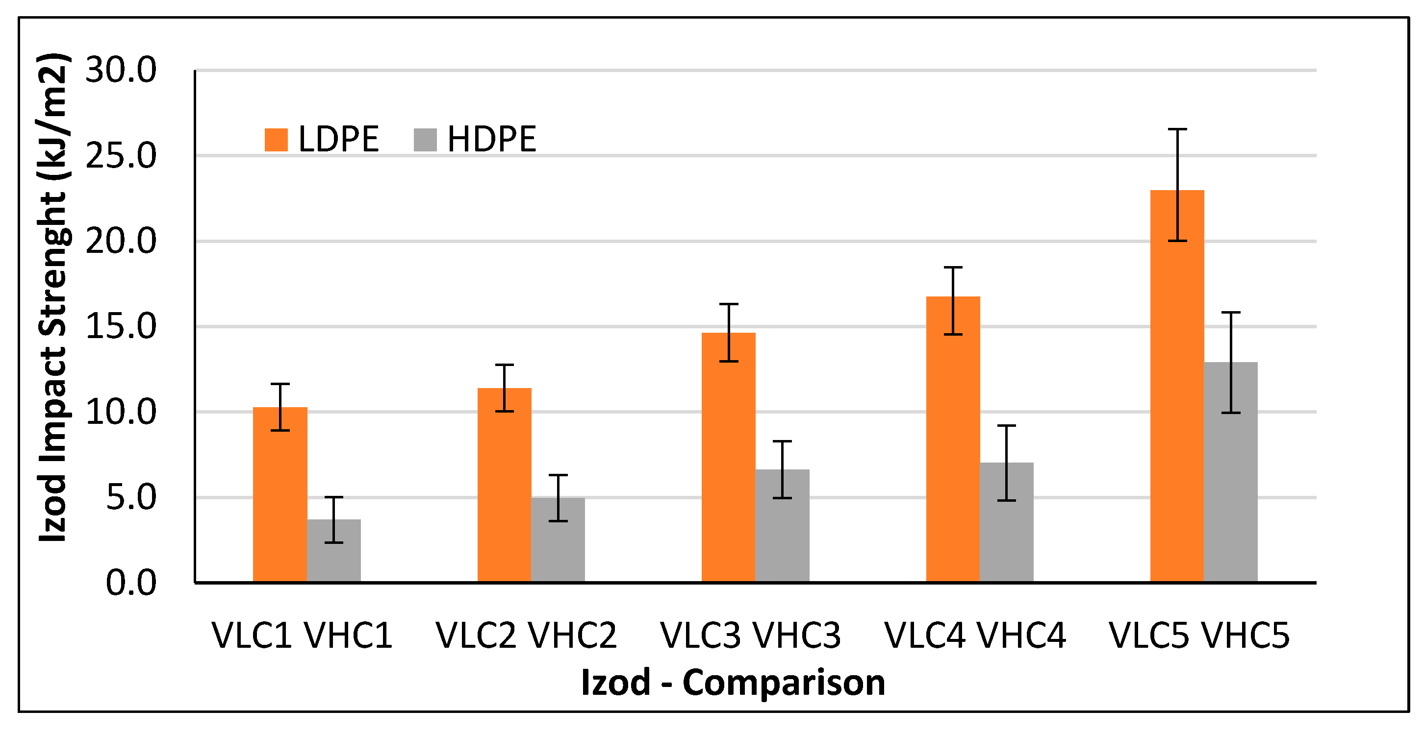 Jcs 09 00641 g021 Jcs 09 00641 g021
