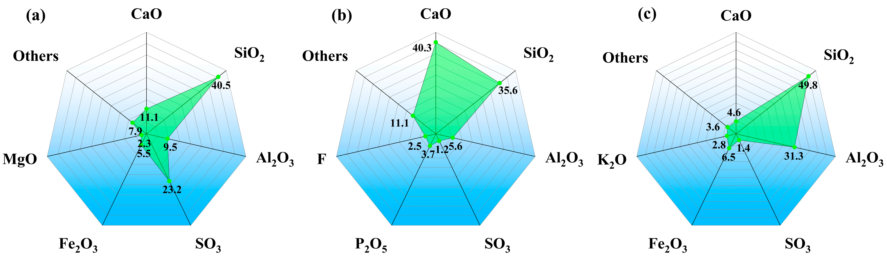 Jcs 09 00642 g001 Jcs 09 00642 g001