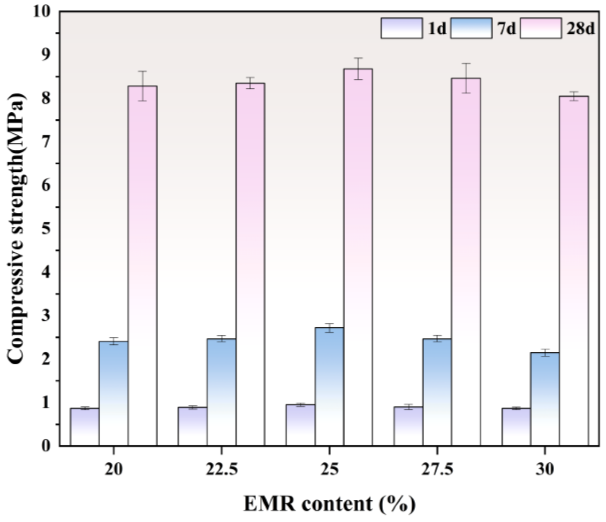 Jcs 09 00642 g002 Jcs 09 00642 g002