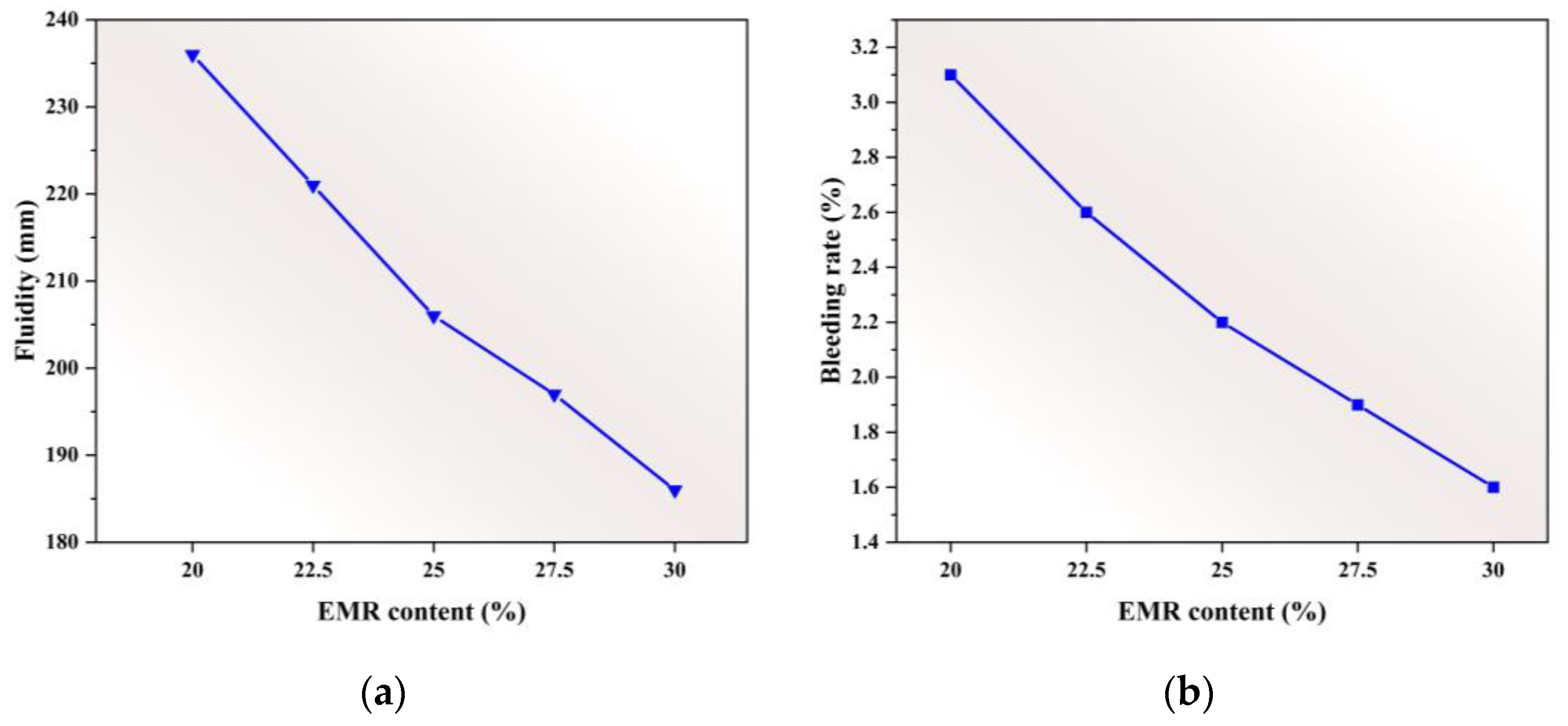 Jcs 09 00642 g003 Jcs 09 00642 g003