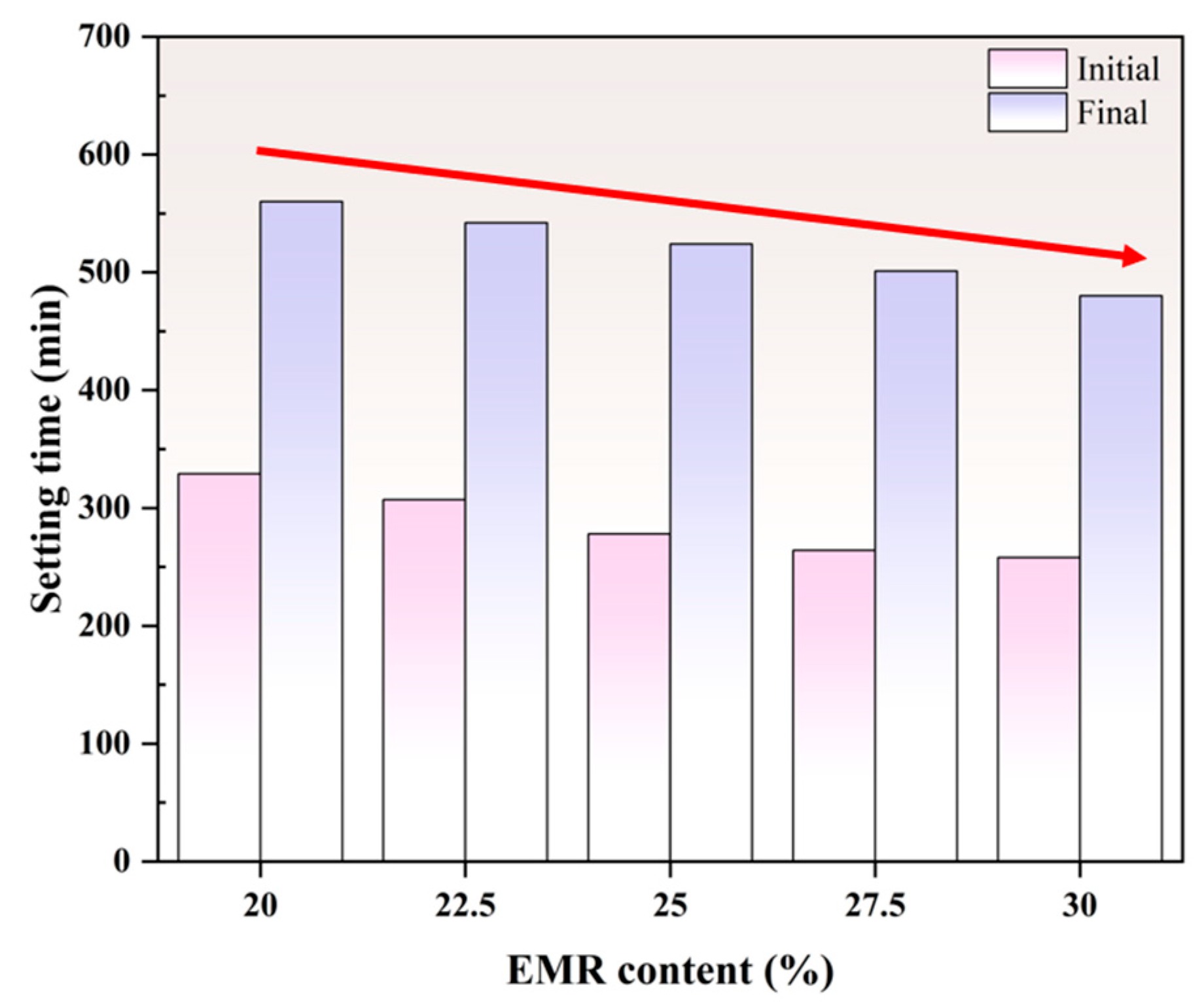 Jcs 09 00642 g004 Jcs 09 00642 g004