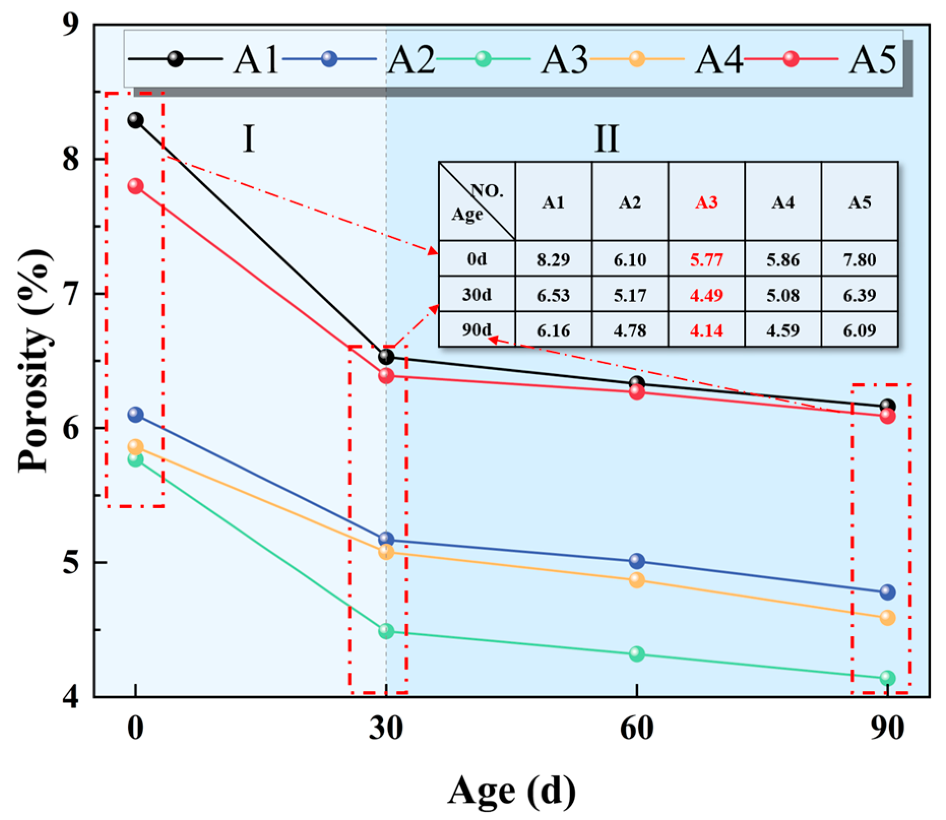 Jcs 09 00642 g005 Jcs 09 00642 g005