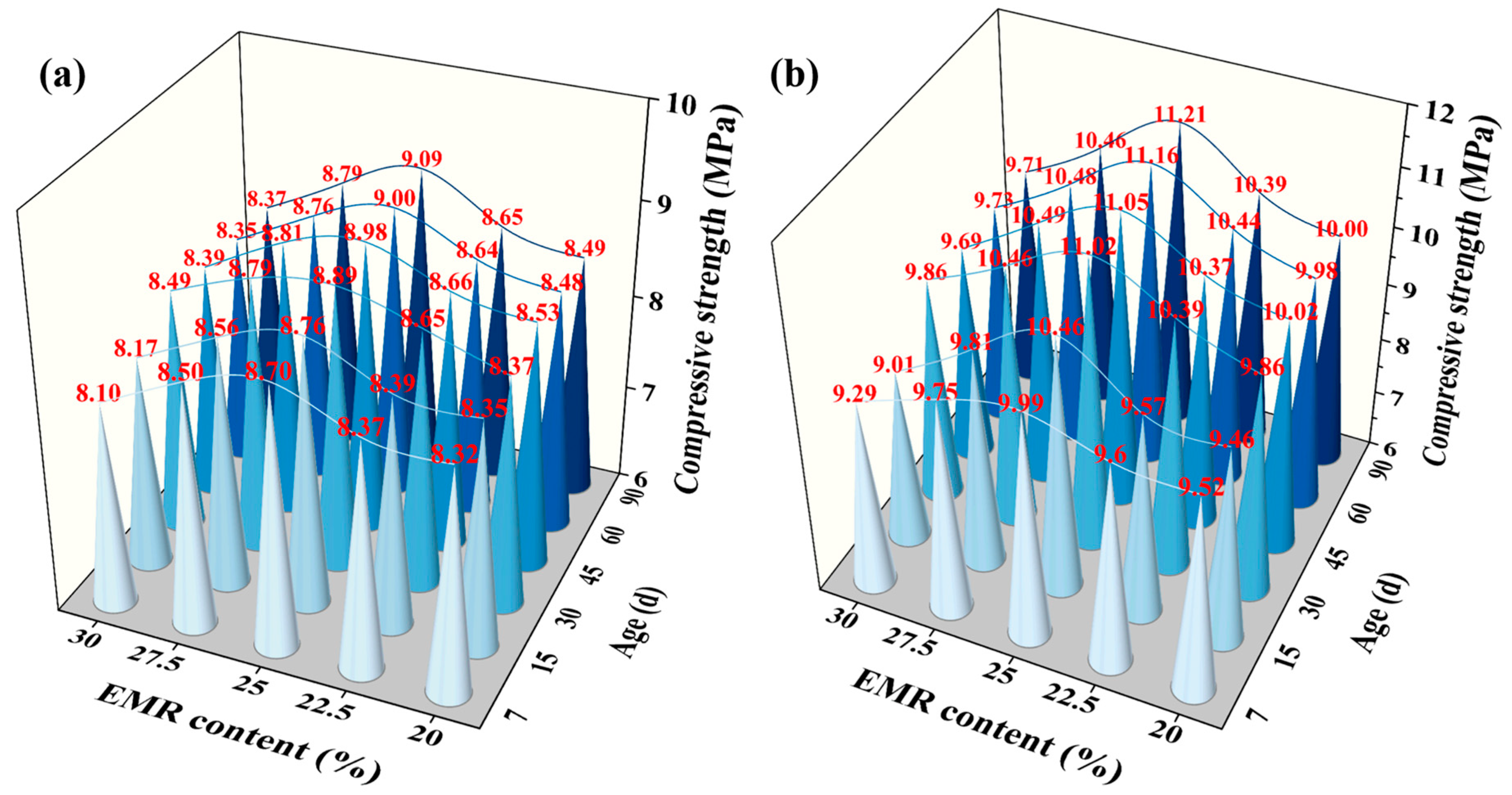 Jcs 09 00642 g007 Jcs 09 00642 g007