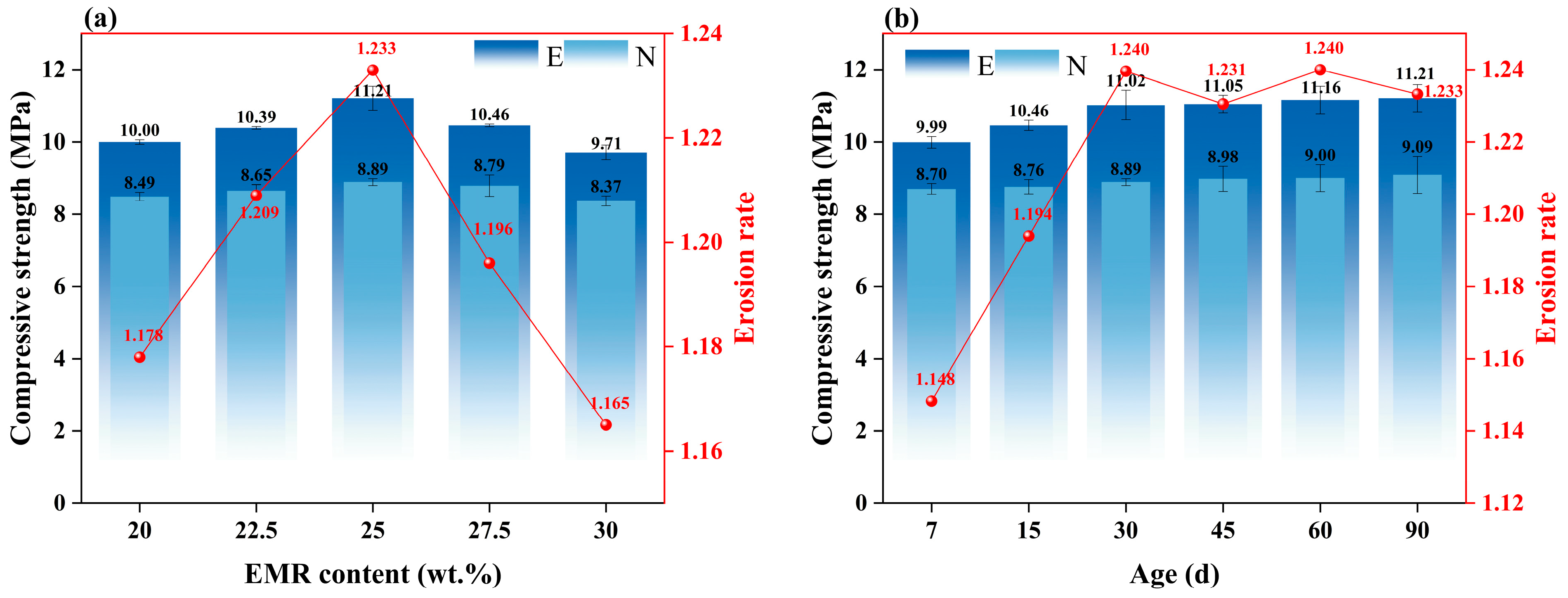 Jcs 09 00642 g008 Jcs 09 00642 g008