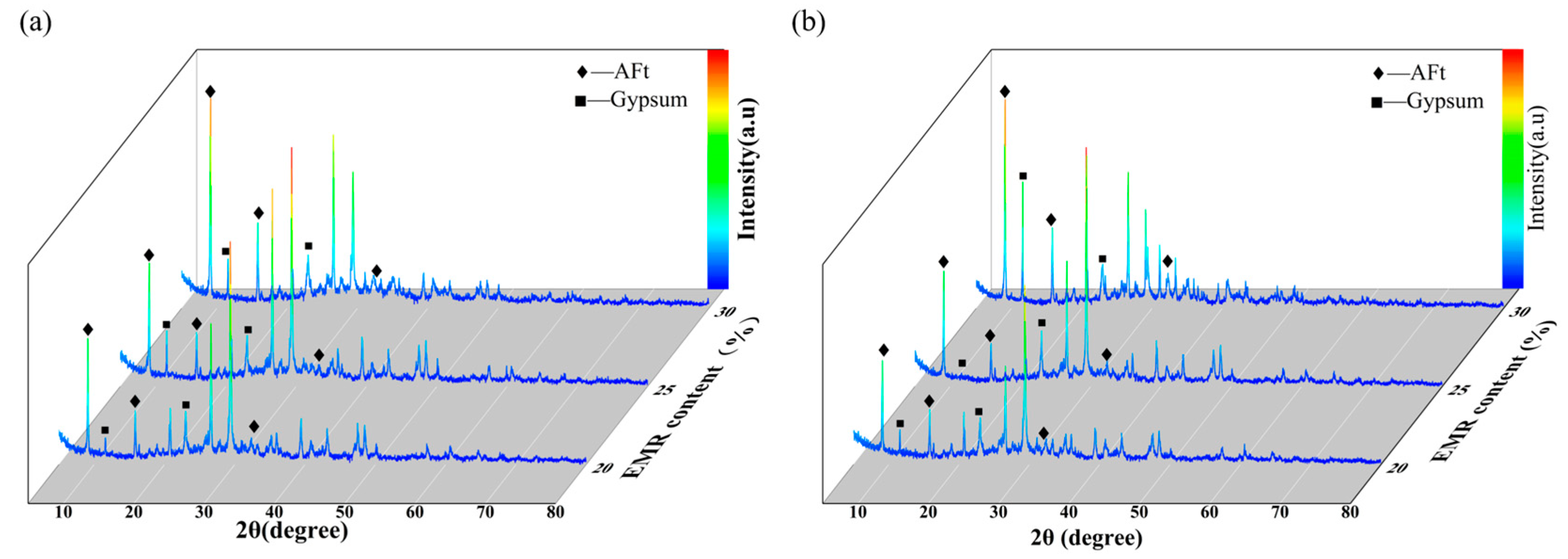 Jcs 09 00642 g009 Jcs 09 00642 g009