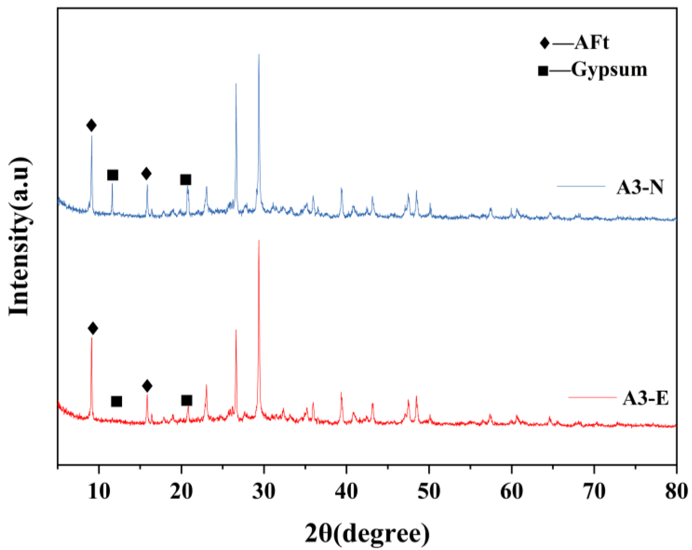 Jcs 09 00642 g010 Jcs 09 00642 g010