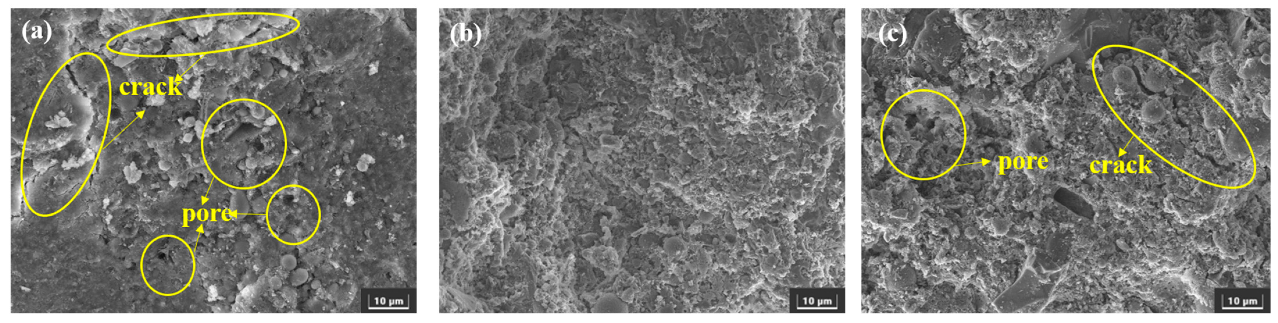 Jcs 09 00642 g011 Jcs 09 00642 g011