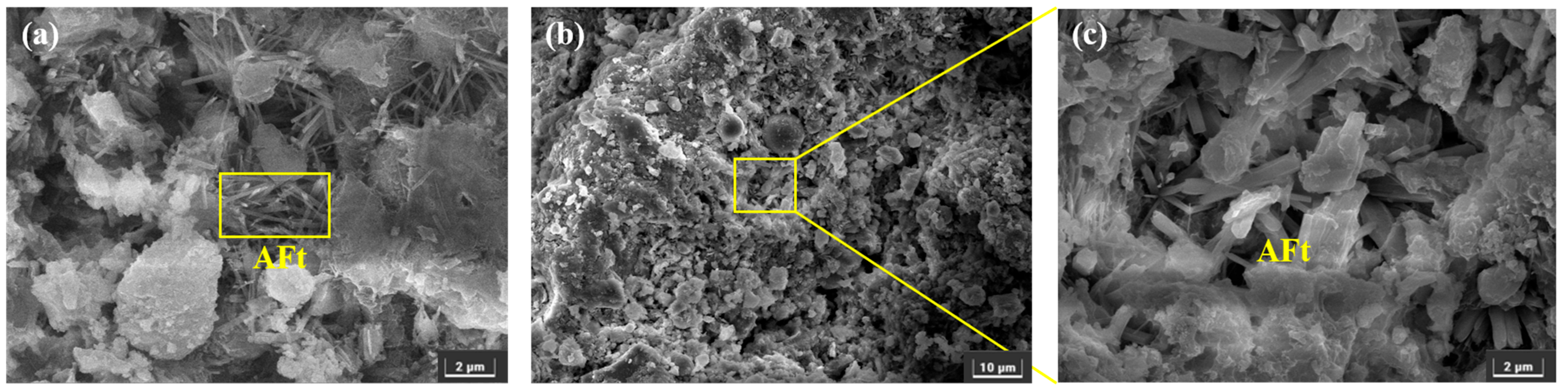 Jcs 09 00642 g012 Jcs 09 00642 g012