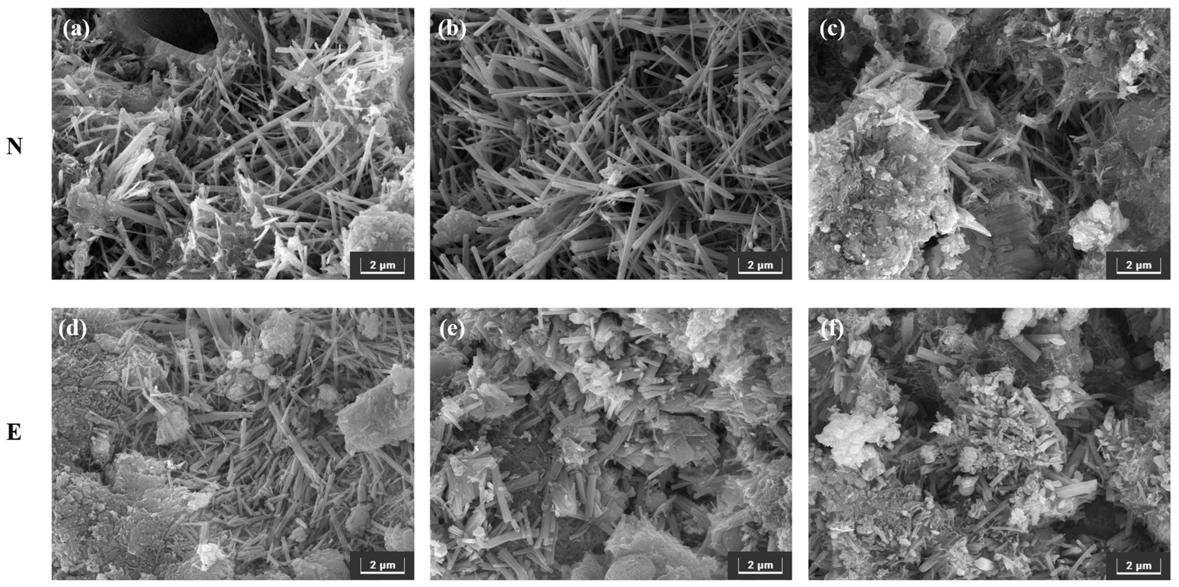 Jcs 09 00642 g013 Jcs 09 00642 g013