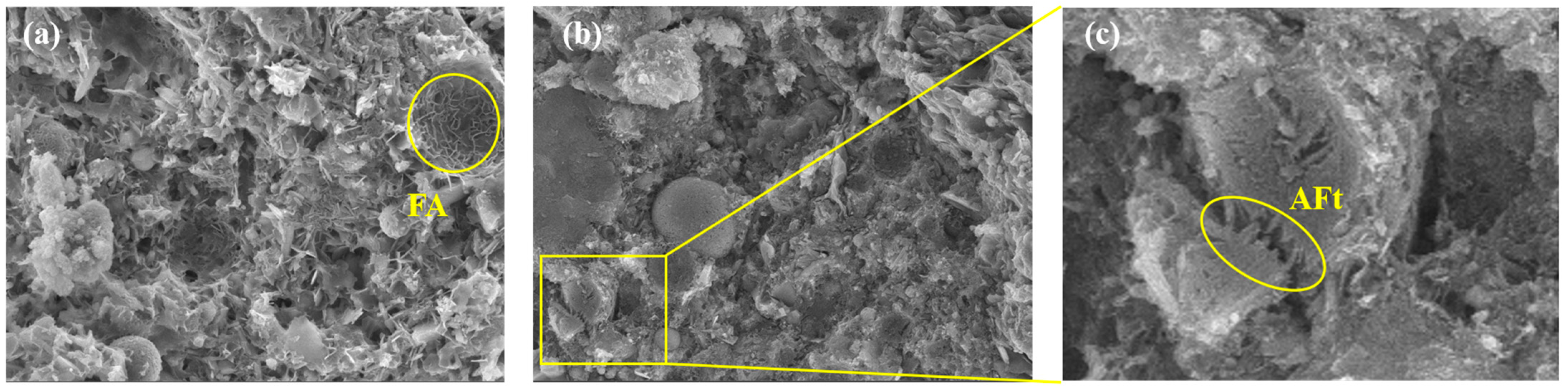 Jcs 09 00642 g015 Jcs 09 00642 g015