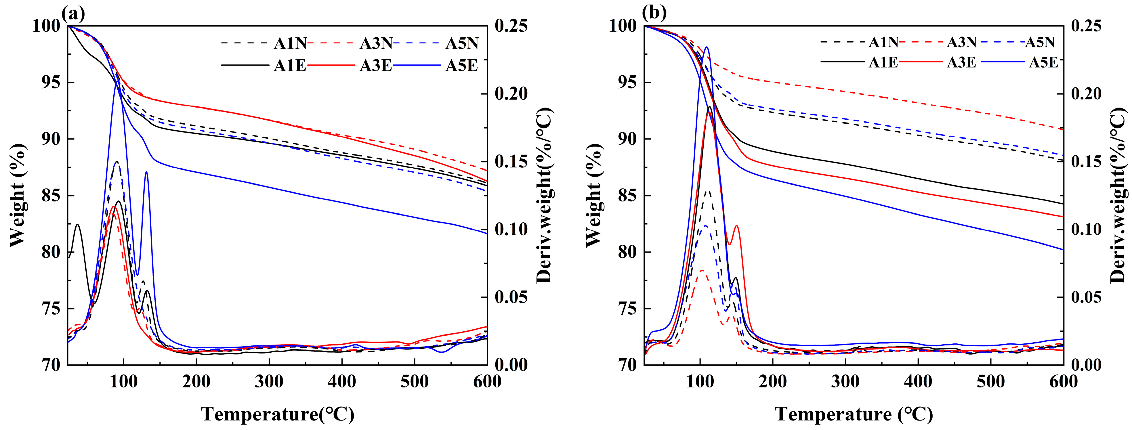 Jcs 09 00642 g016 Jcs 09 00642 g016