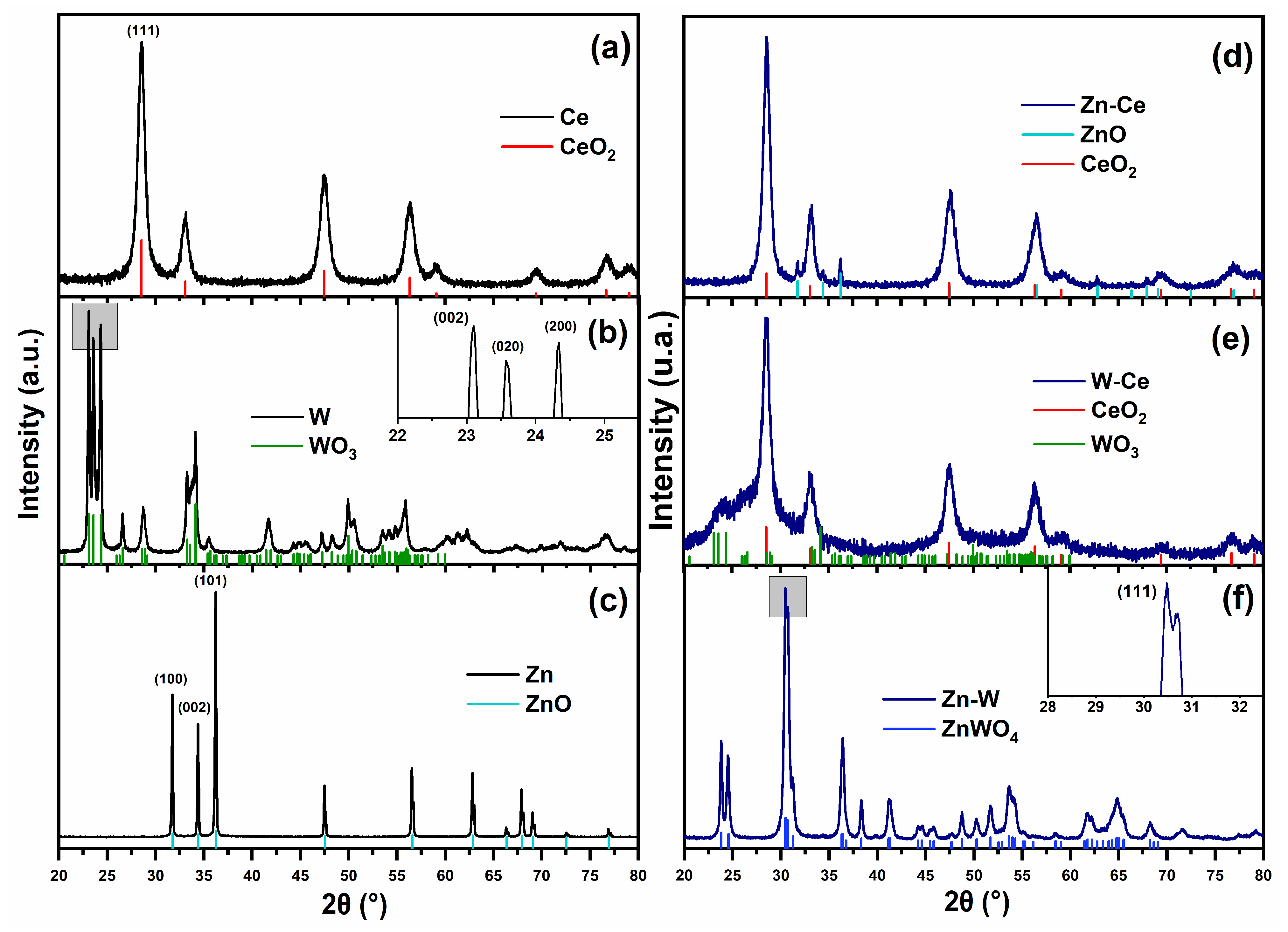 Jcs 09 00646 g002 Jcs 09 00646 g002