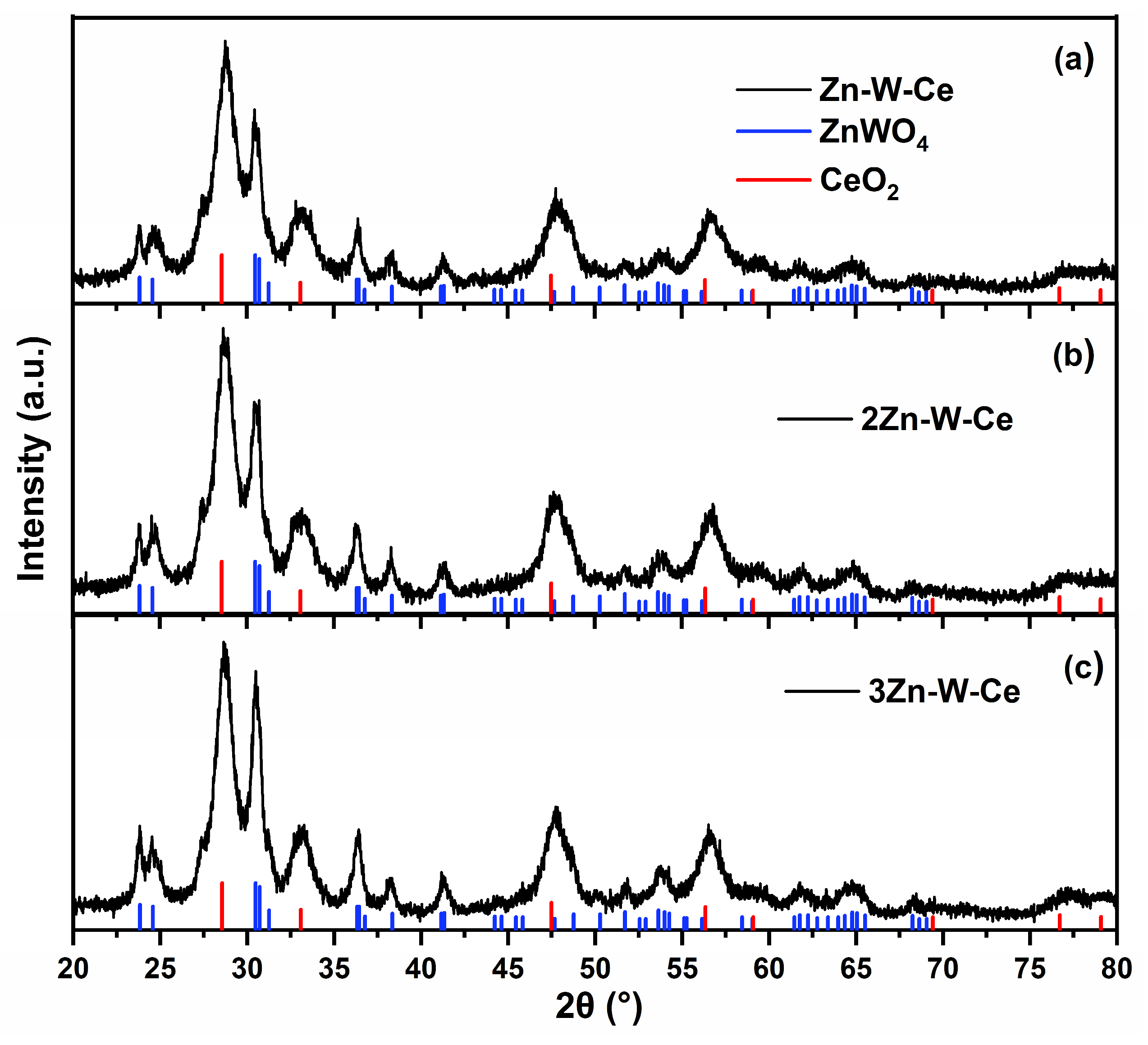 Jcs 09 00646 g003 Jcs 09 00646 g003