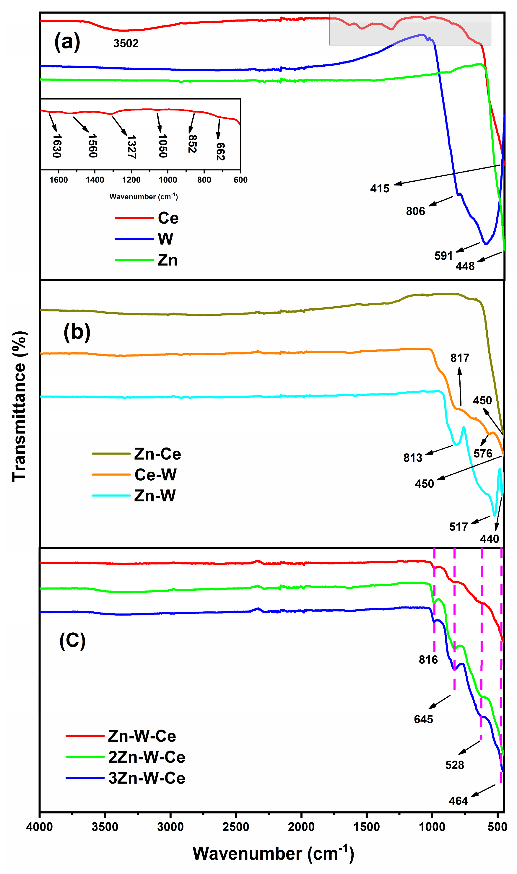 Jcs 09 00646 g004 Jcs 09 00646 g004