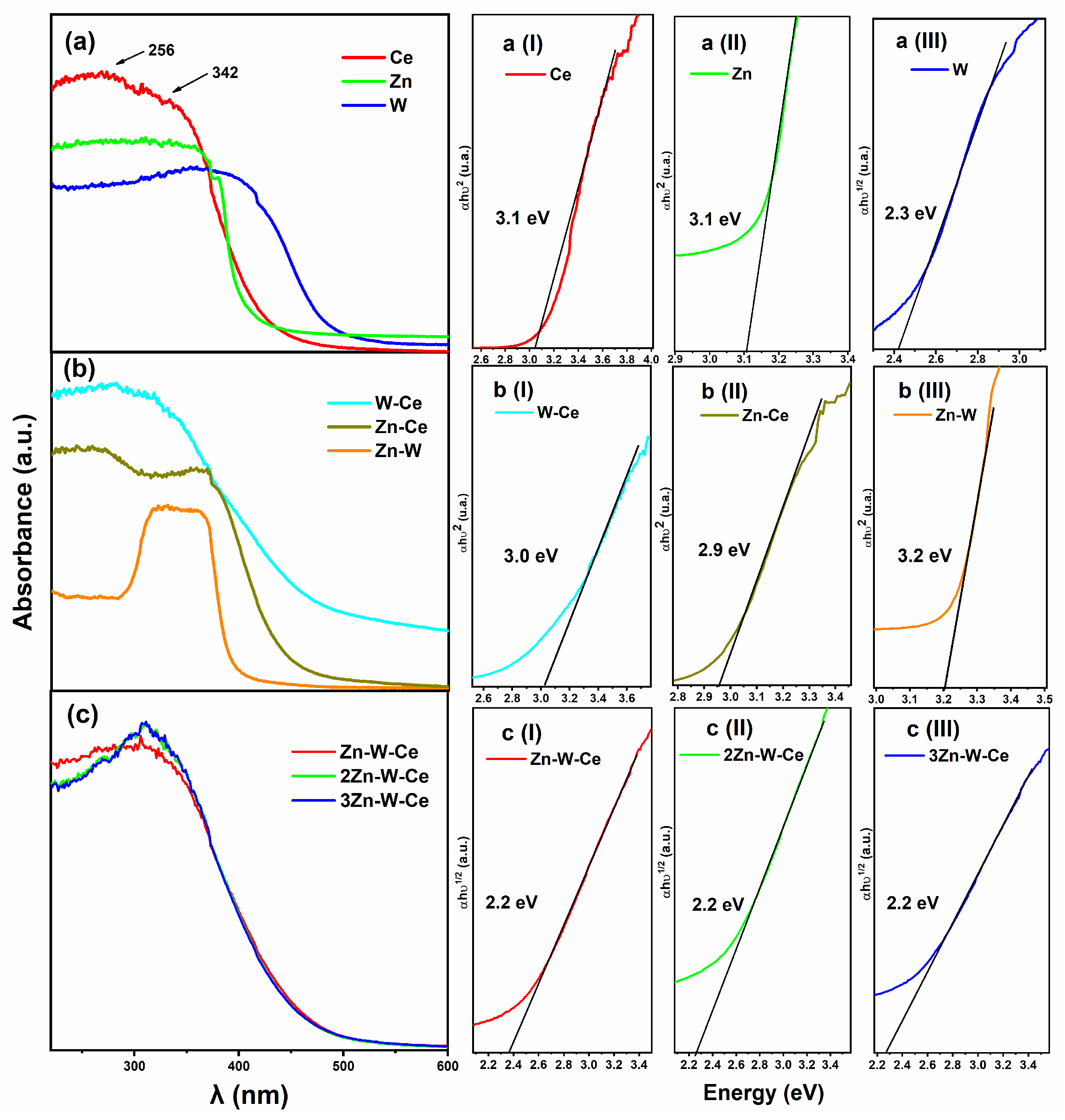 Jcs 09 00646 g005 Jcs 09 00646 g005