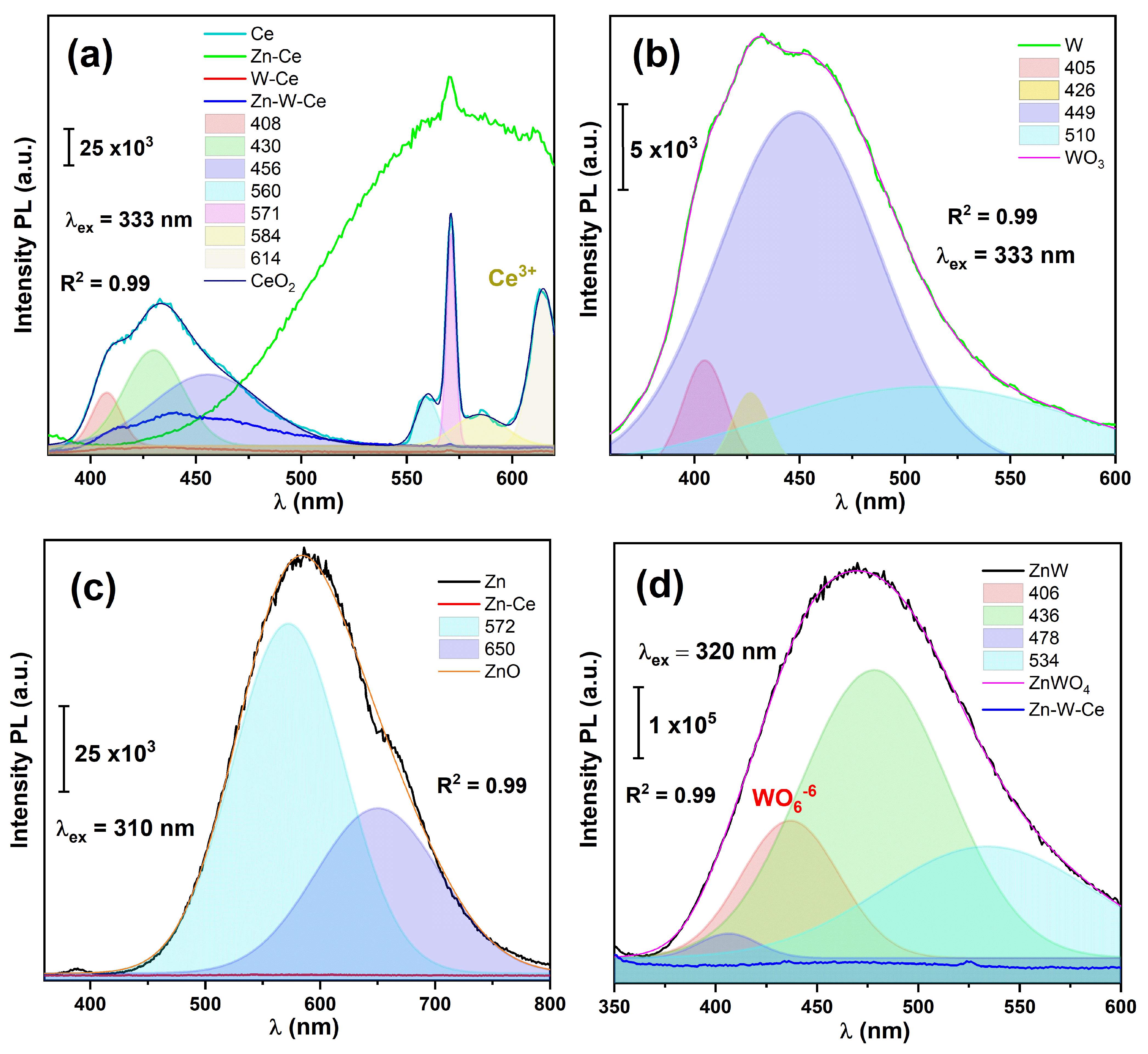 Jcs 09 00646 g006 Jcs 09 00646 g006