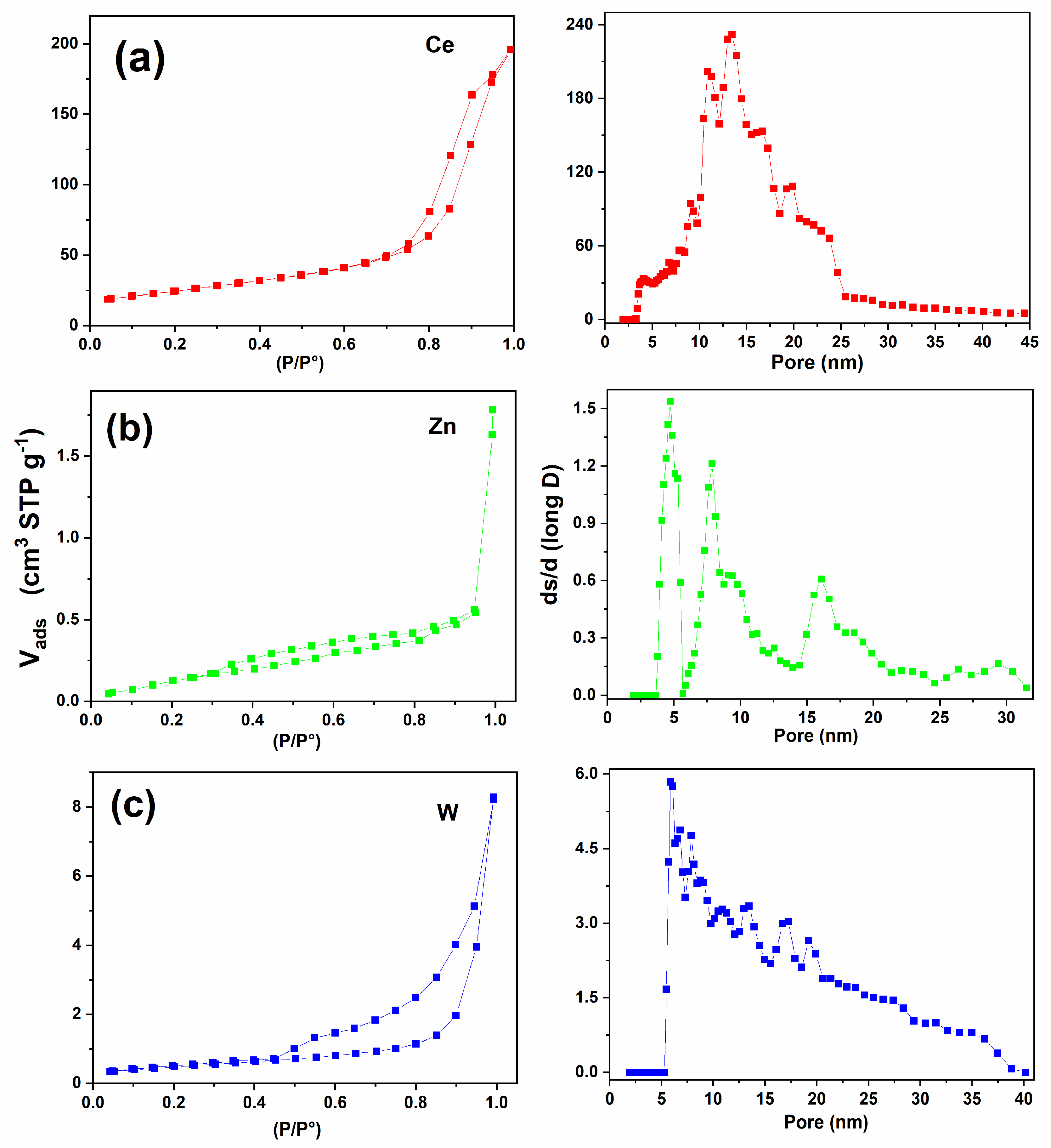 Jcs 09 00646 g007 Jcs 09 00646 g007