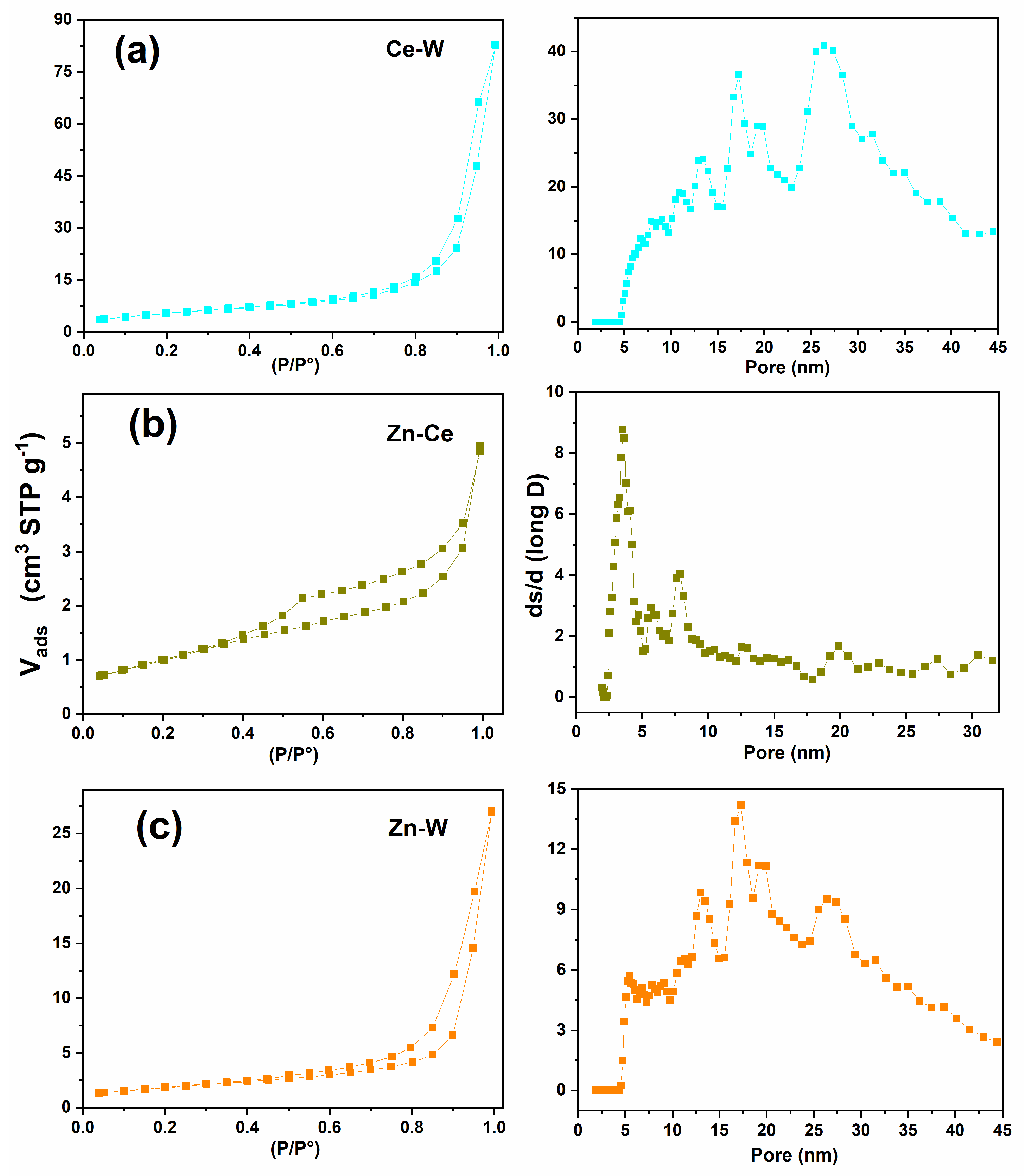 Jcs 09 00646 g008 Jcs 09 00646 g008