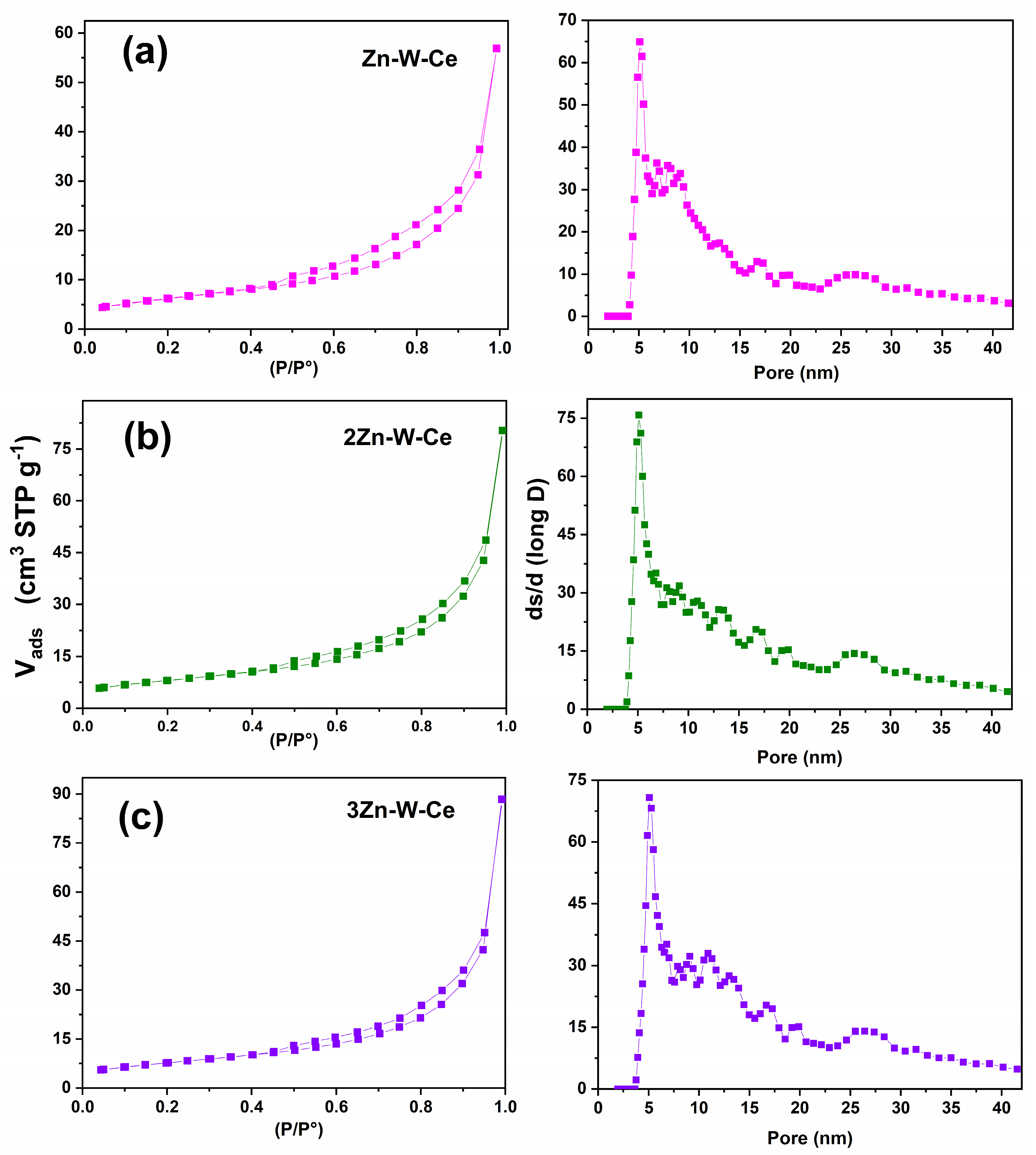 Jcs 09 00646 g009 Jcs 09 00646 g009