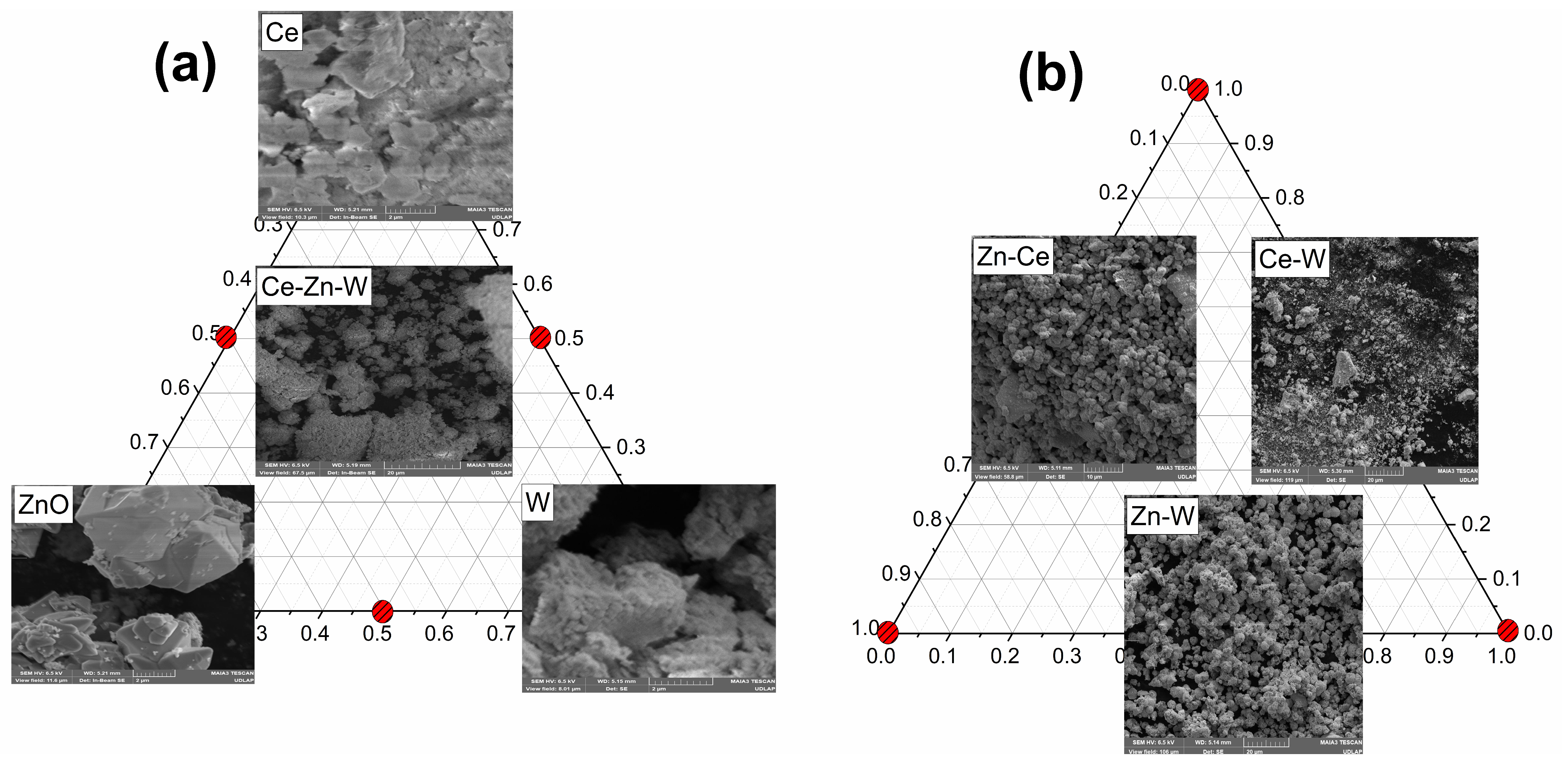 Jcs 09 00646 g010 Jcs 09 00646 g010