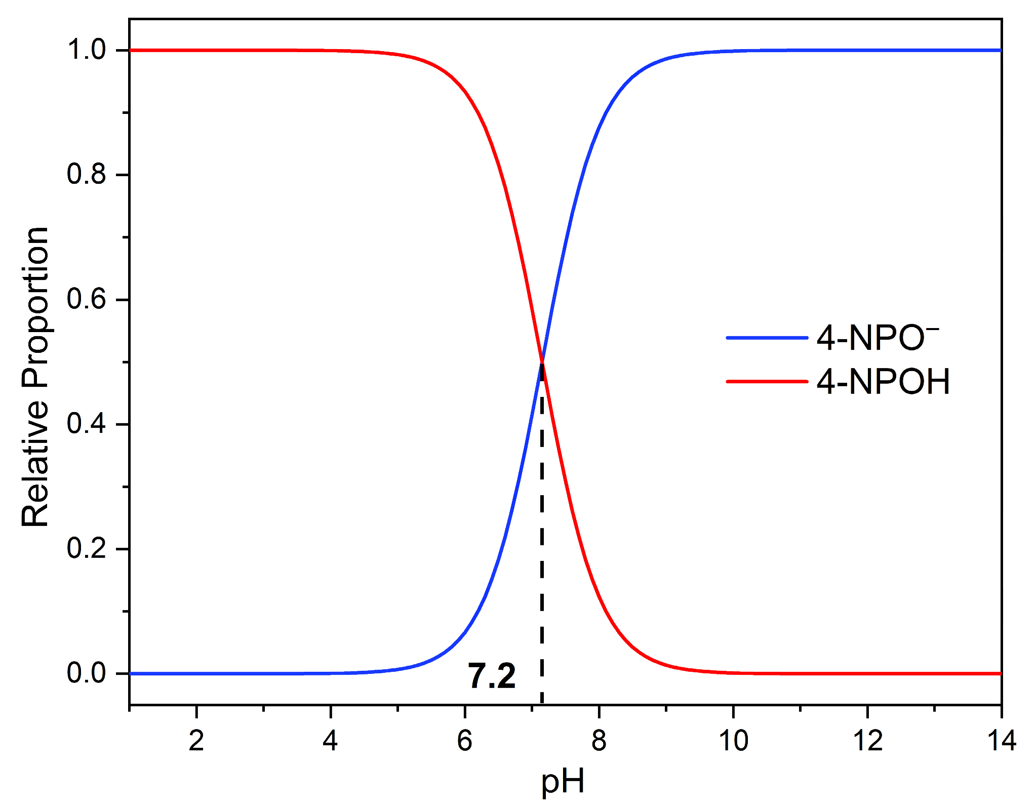 Jcs 09 00646 g011 Jcs 09 00646 g011
