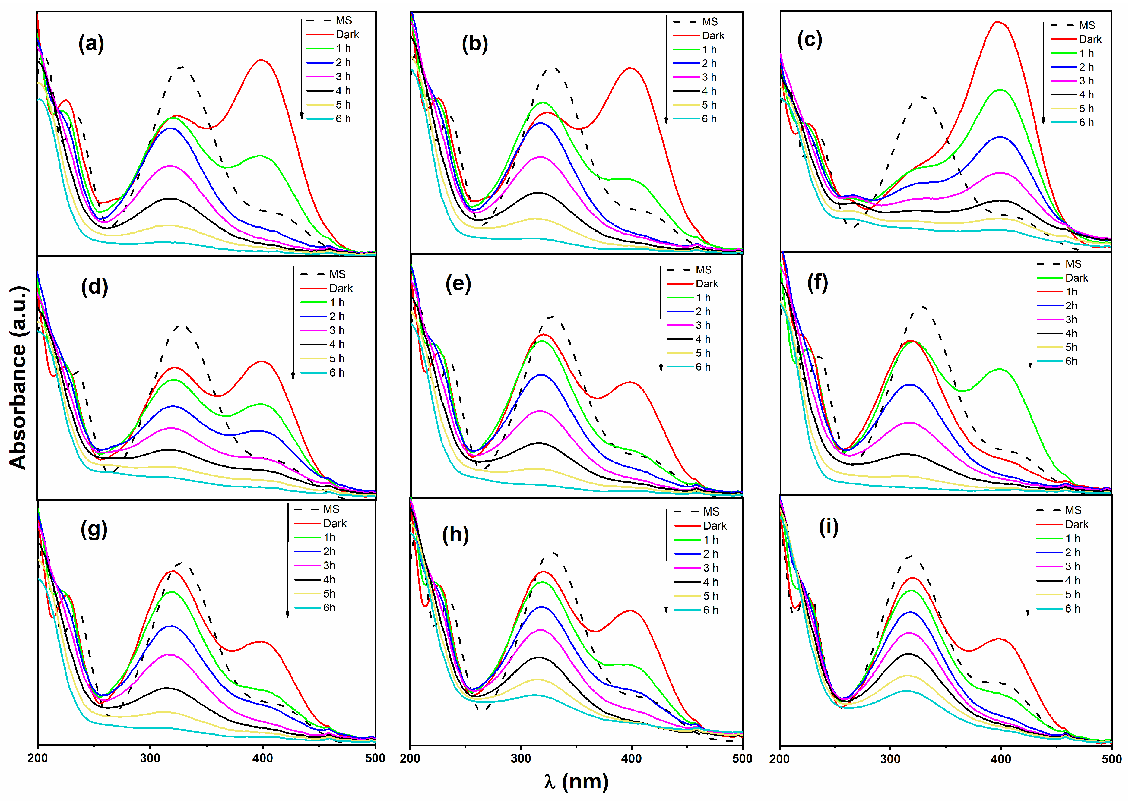 Jcs 09 00646 g012 Jcs 09 00646 g012