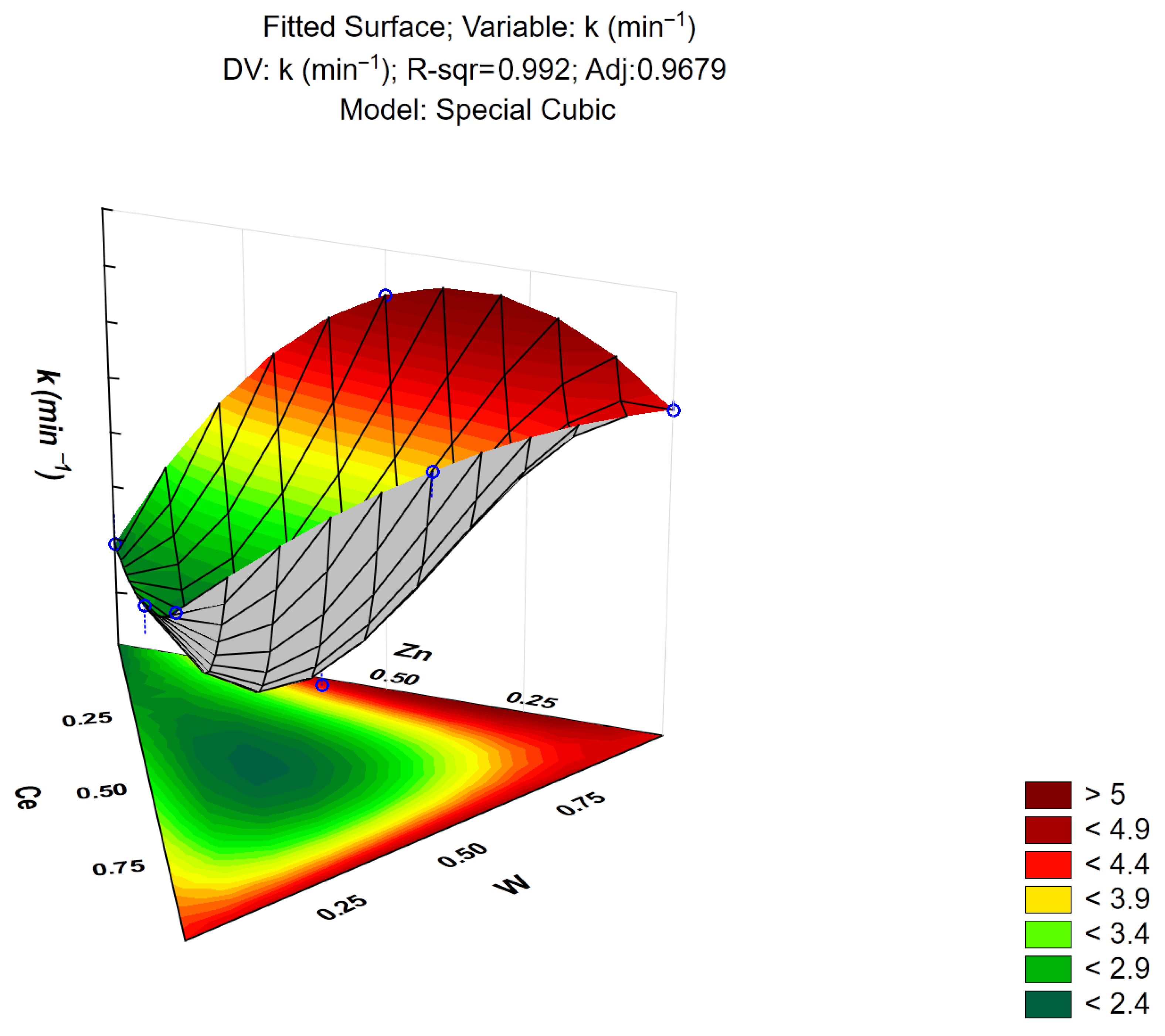 Jcs 09 00646 g013 Jcs 09 00646 g013