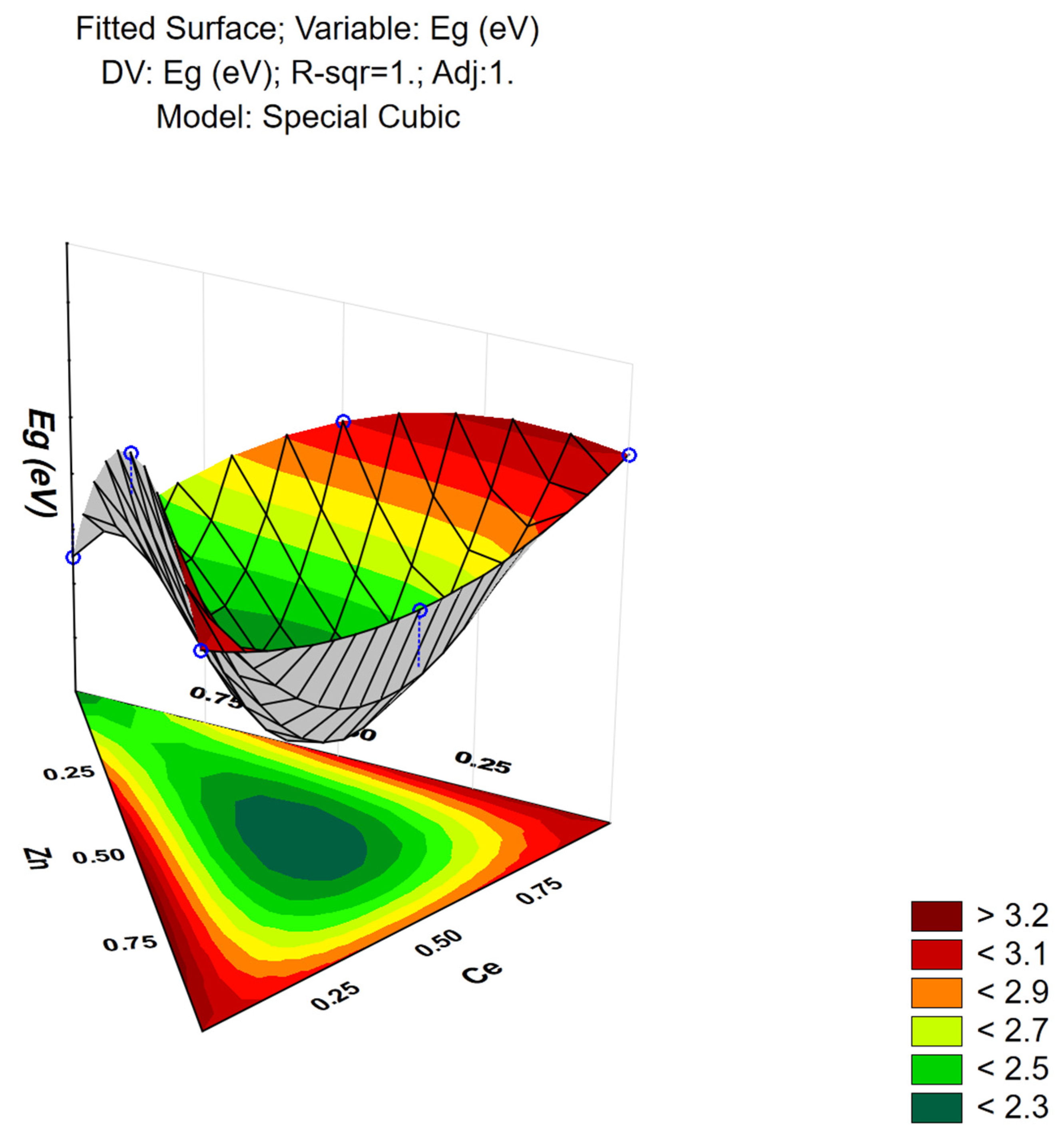 Jcs 09 00646 g014 Jcs 09 00646 g014