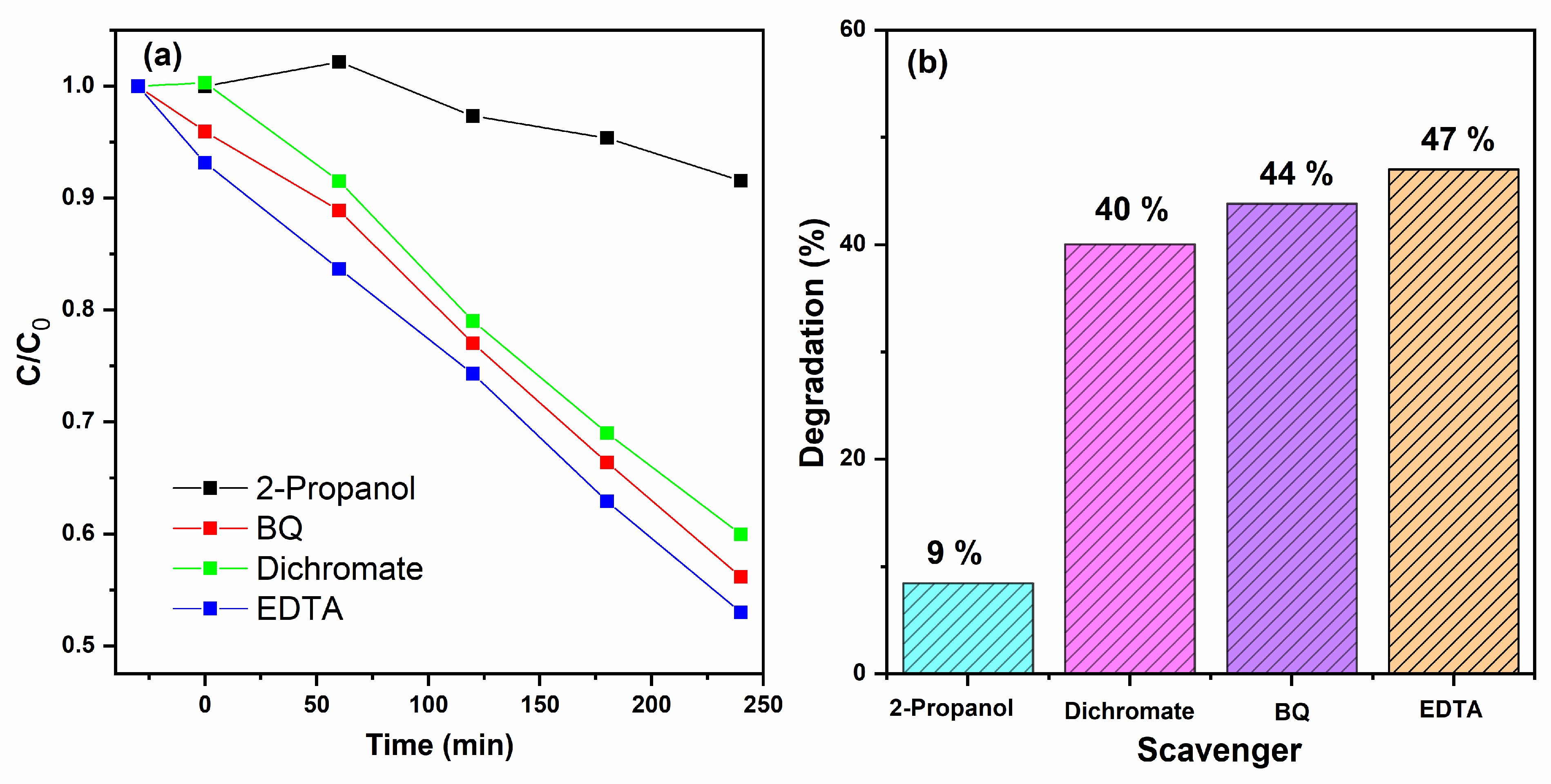 Jcs 09 00646 g015 Jcs 09 00646 g015