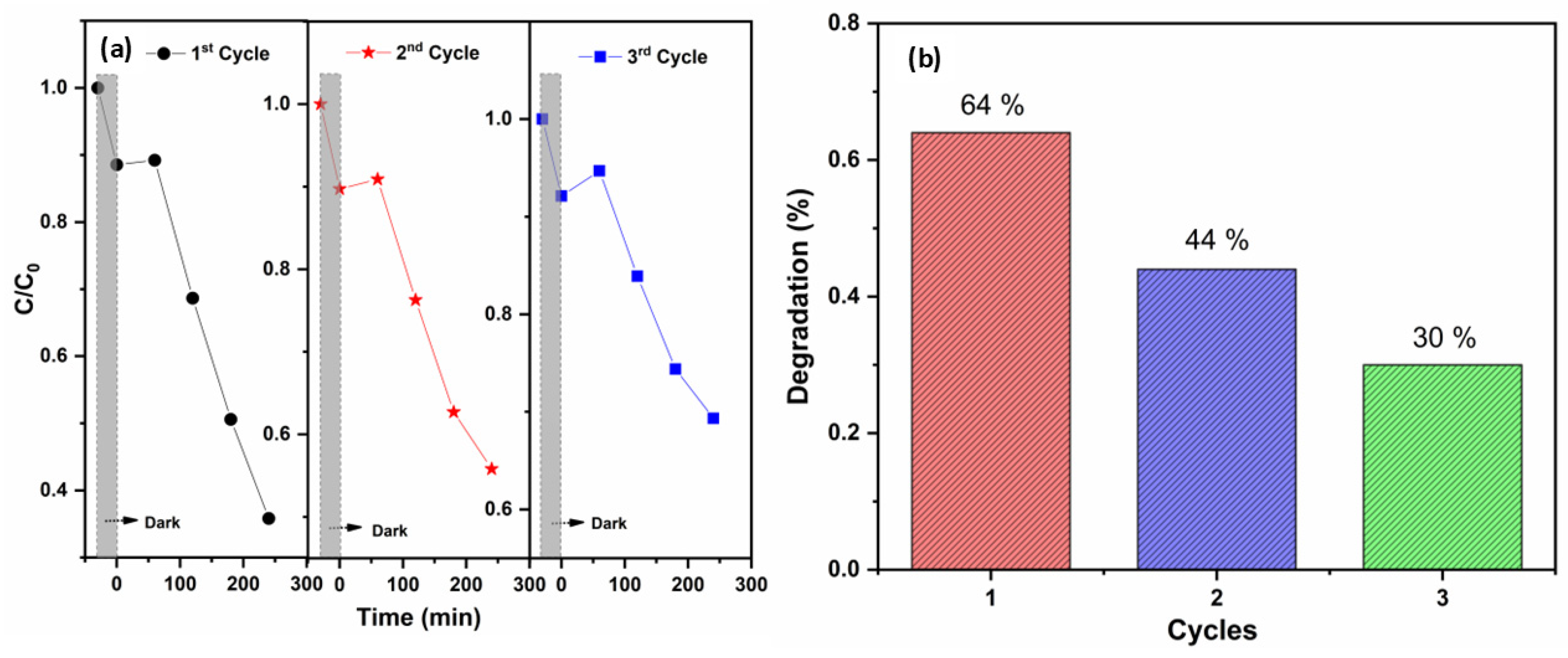 Jcs 09 00646 g016 Jcs 09 00646 g016