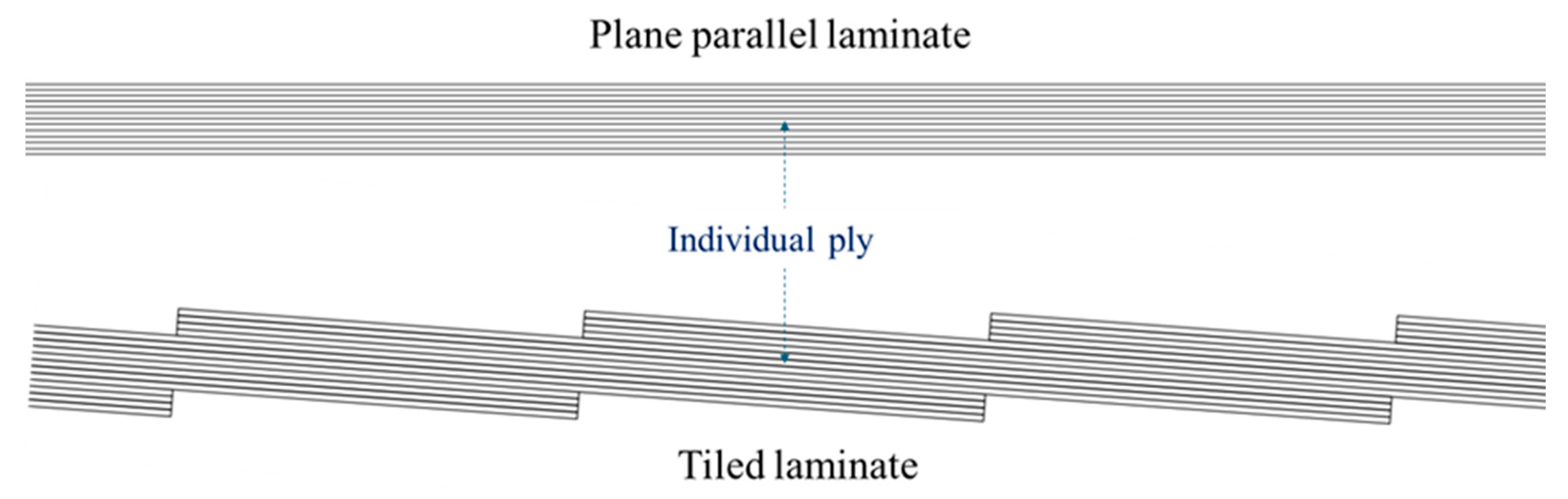 Jcs 09 00650 g004 Jcs 09 00650 g004