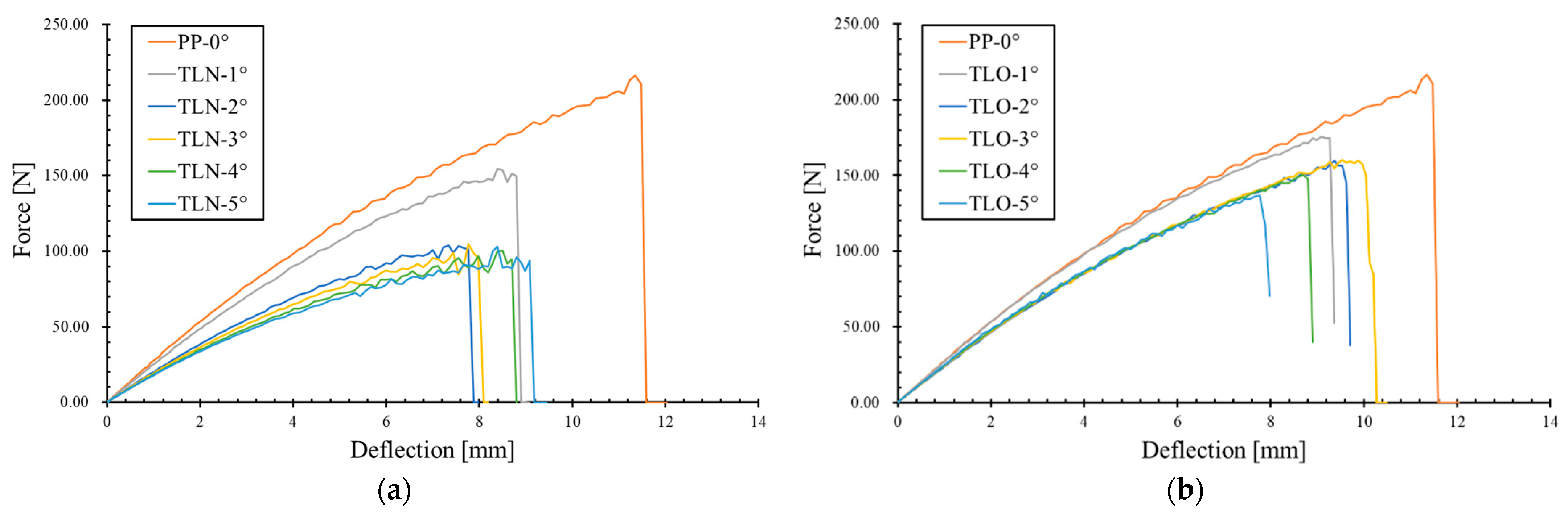 Jcs 09 00650 g007 Jcs 09 00650 g007