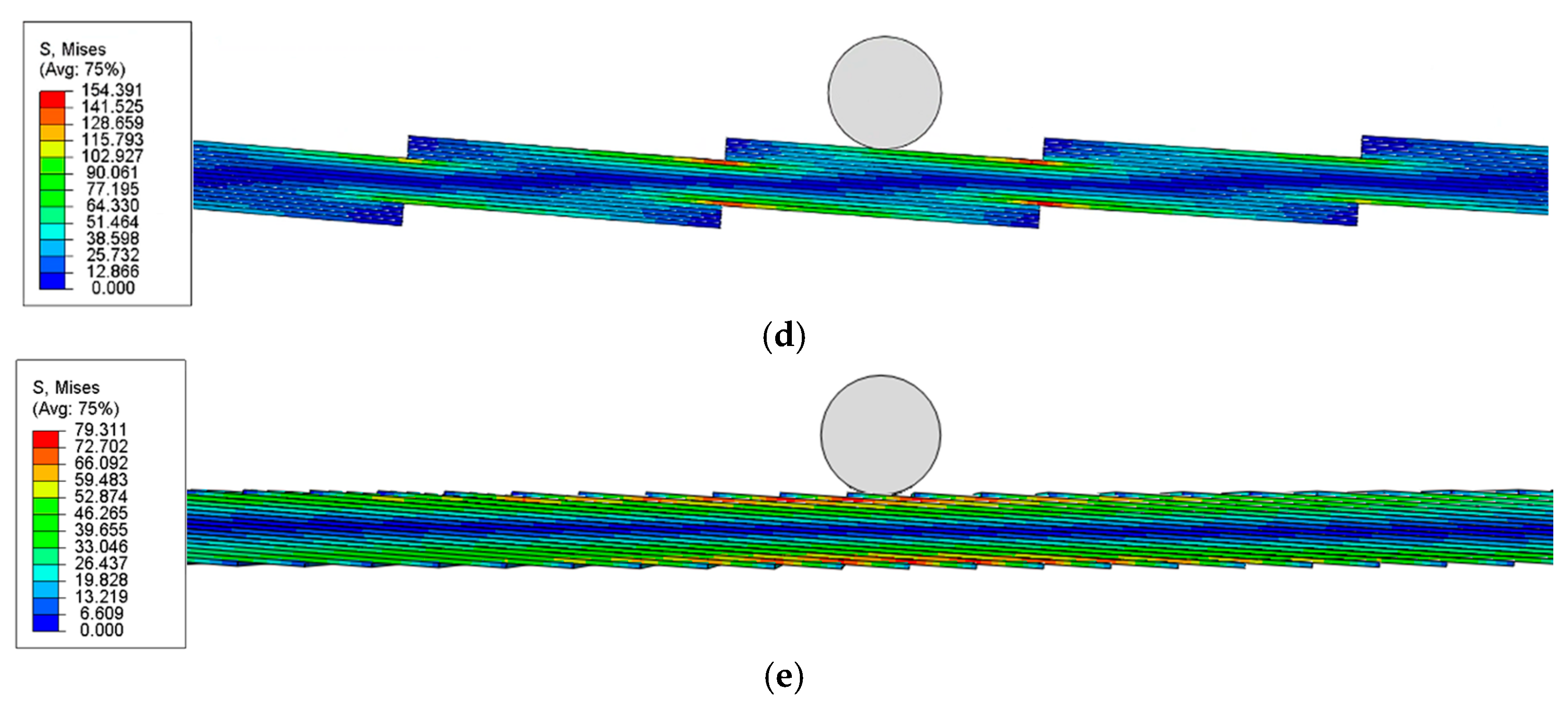 Jcs 09 00650 g014b Jcs 09 00650 g014b