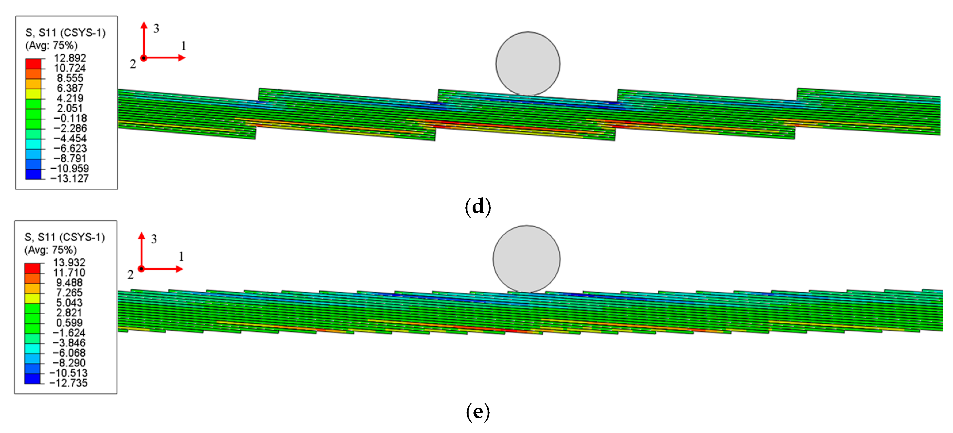 Jcs 09 00650 g015b Jcs 09 00650 g015b