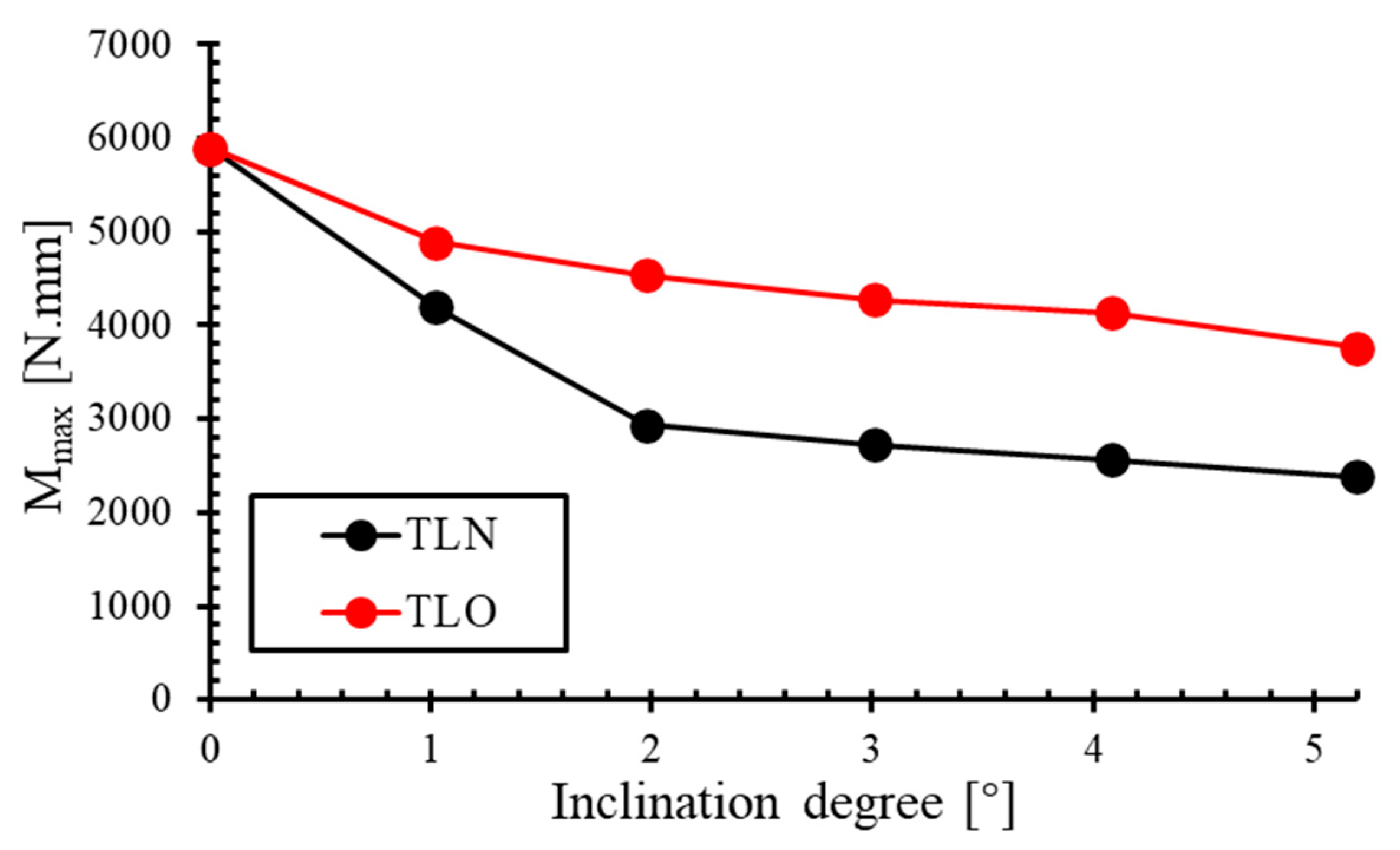 Jcs 09 00650 g016 Jcs 09 00650 g016