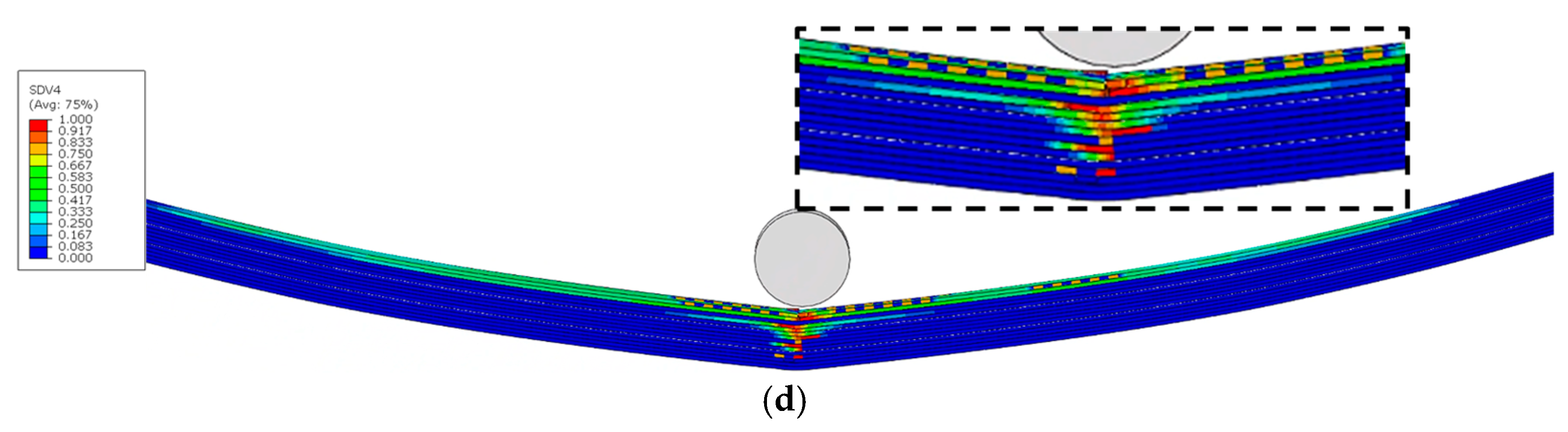 Jcs 09 00650 g017b Jcs 09 00650 g017b