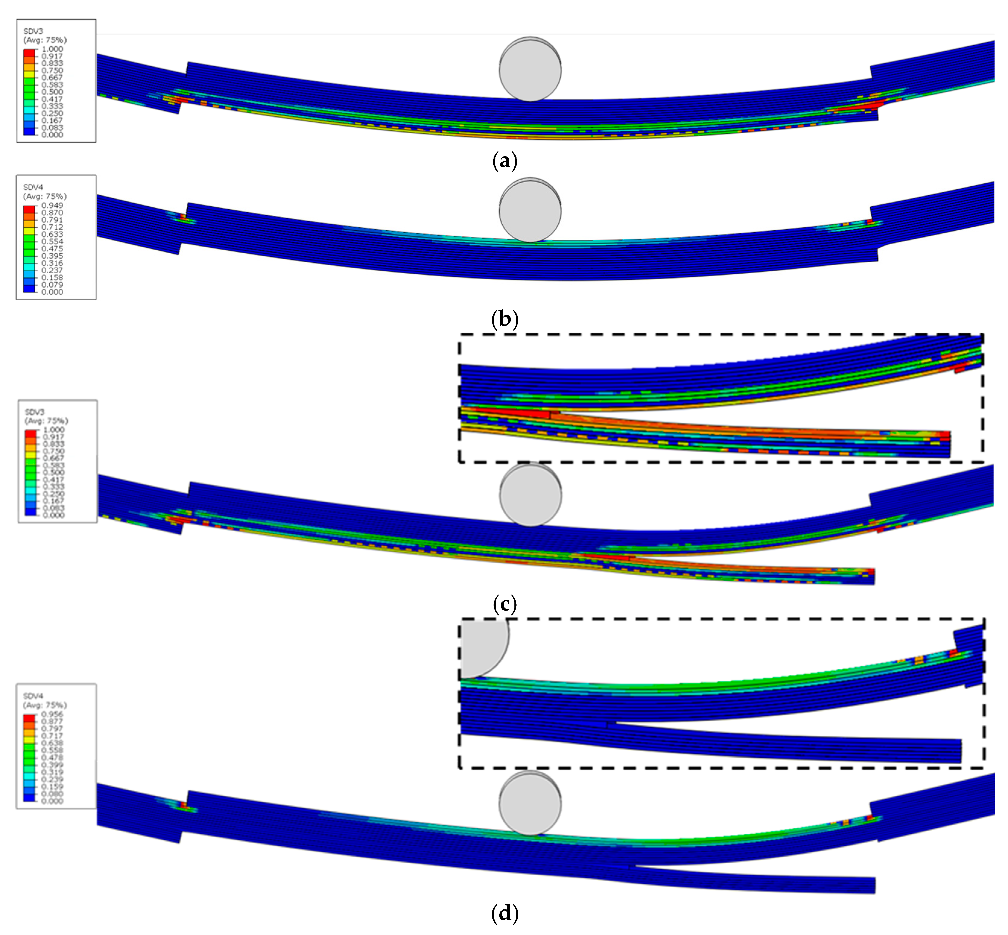 Jcs 09 00650 g018 Jcs 09 00650 g018