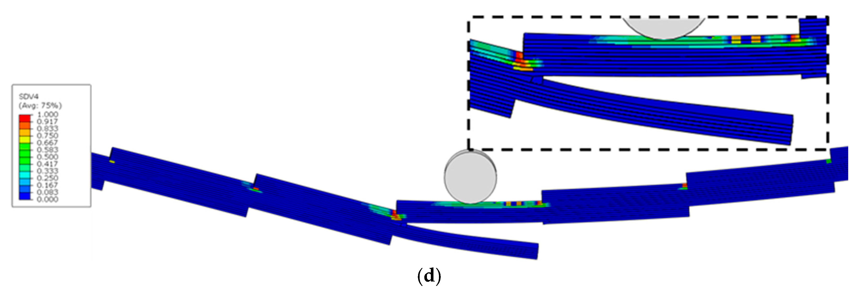 Jcs 09 00650 g020b Jcs 09 00650 g020b